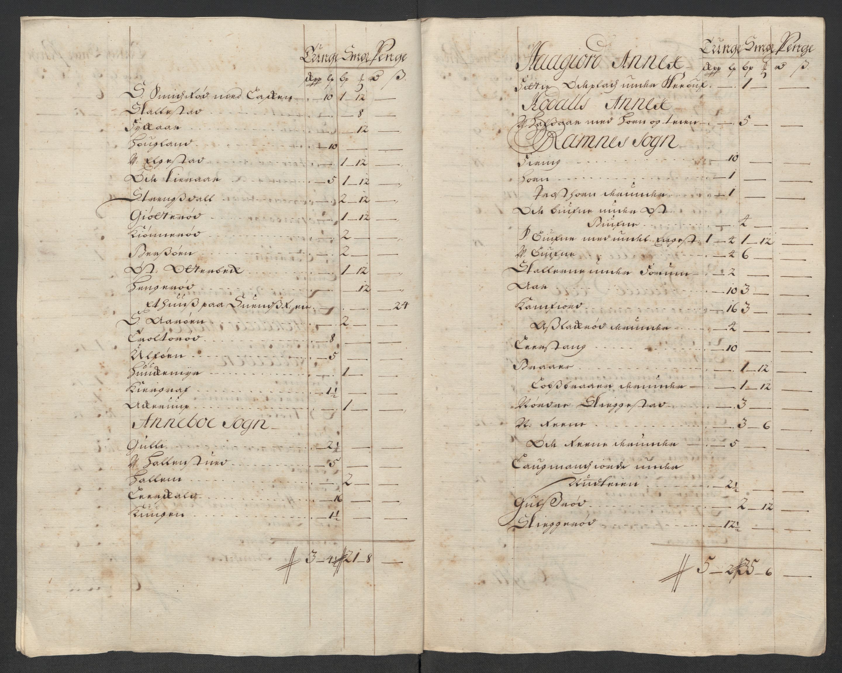Rentekammeret inntil 1814, Reviderte regnskaper, Fogderegnskap, RA/EA-4092/R32/L1878: Fogderegnskap Jarlsberg grevskap, 1713, s. 167
