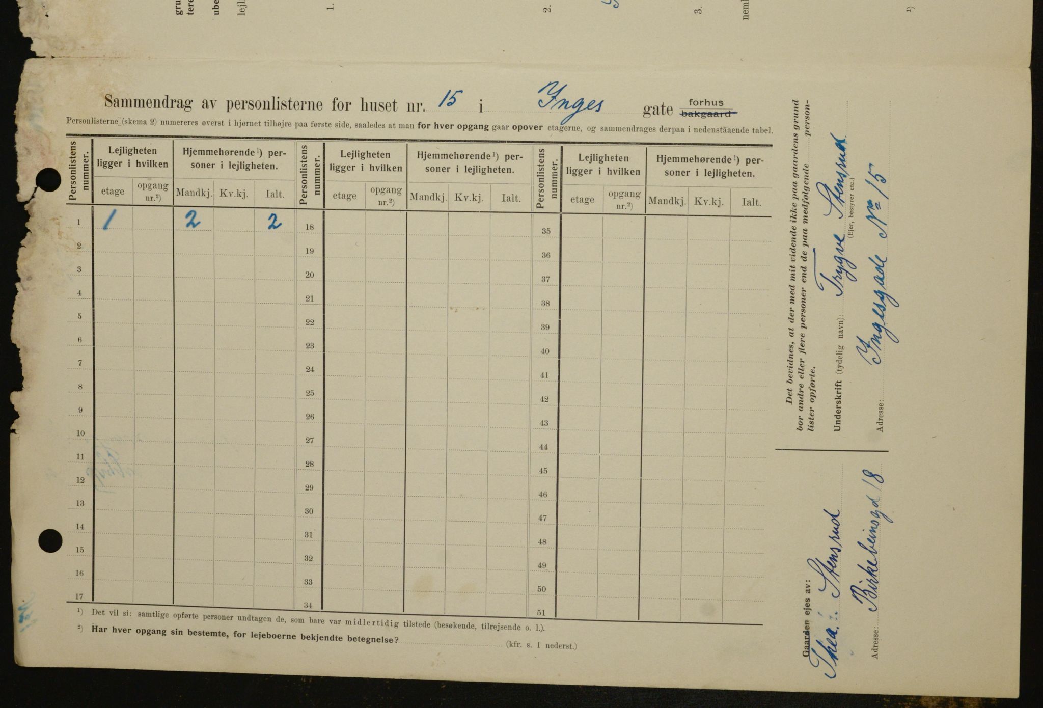 OBA, Kommunal folketelling 1.2.1909 for Kristiania kjøpstad, 1909, s. 40198