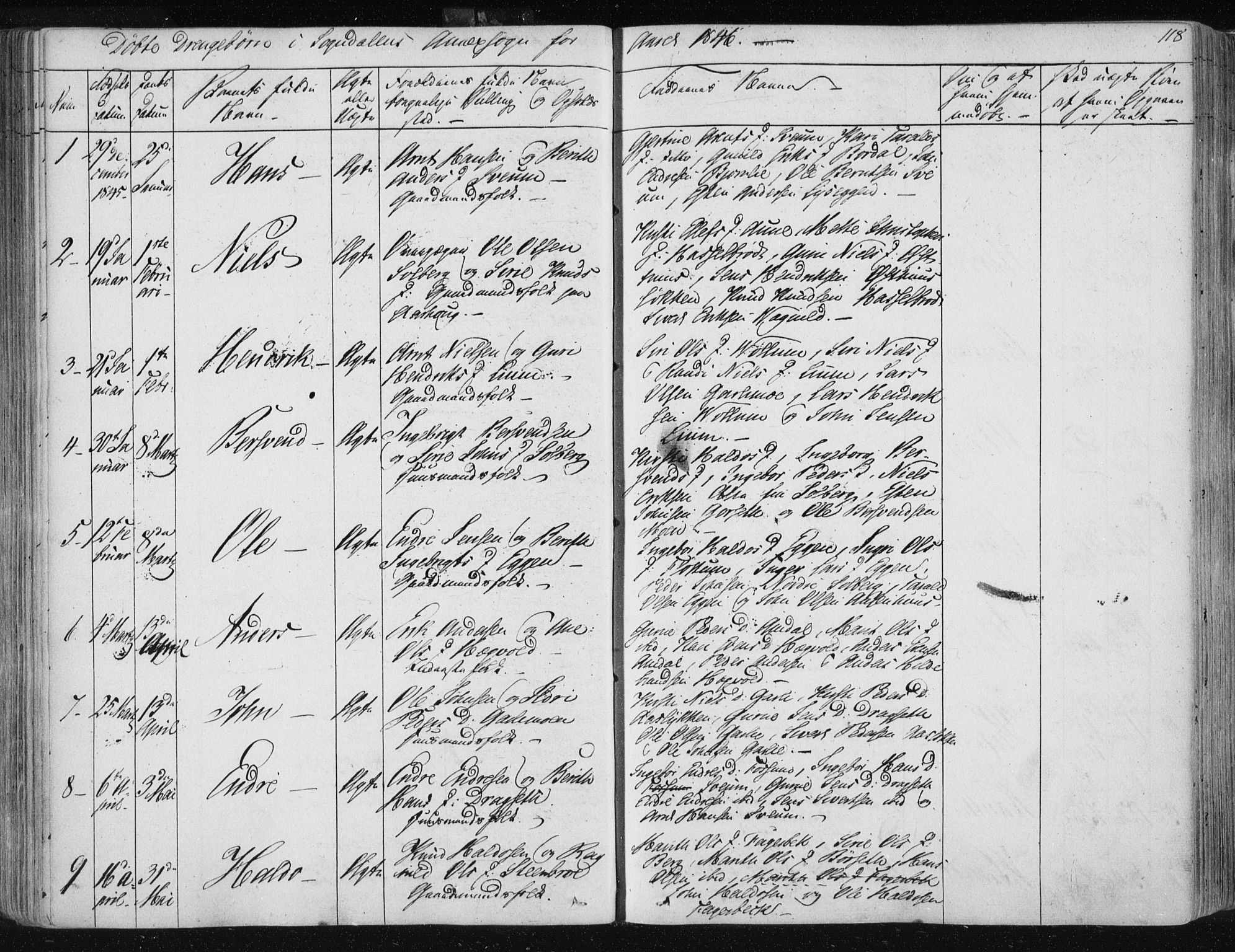 Ministerialprotokoller, klokkerbøker og fødselsregistre - Sør-Trøndelag, SAT/A-1456/687/L0999: Ministerialbok nr. 687A05 /3, 1843-1848, s. 118