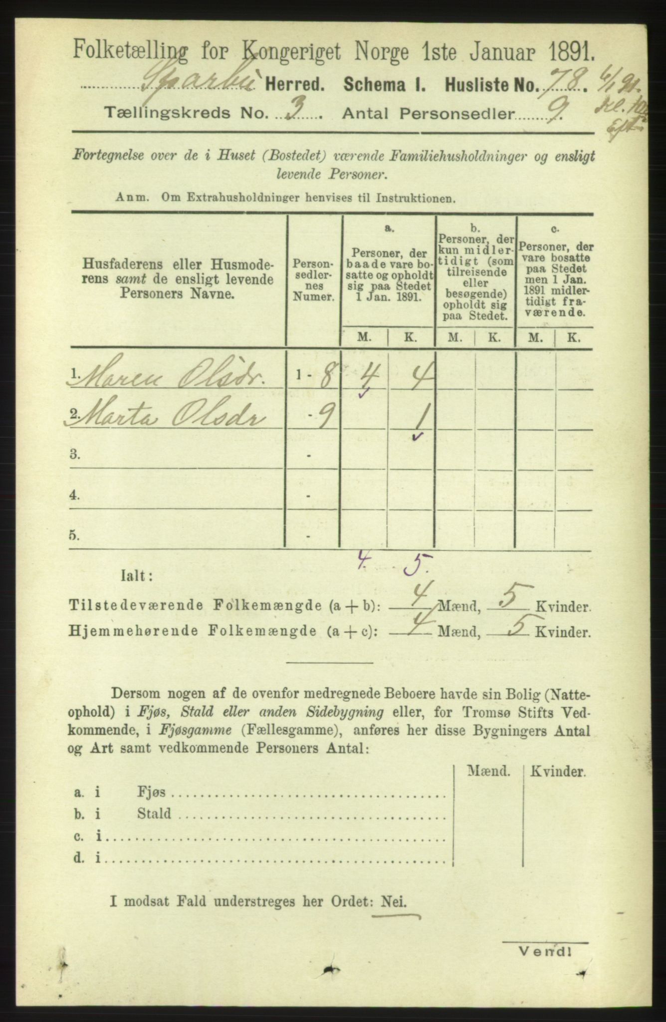 RA, Folketelling 1891 for 1731 Sparbu herred, 1891, s. 874