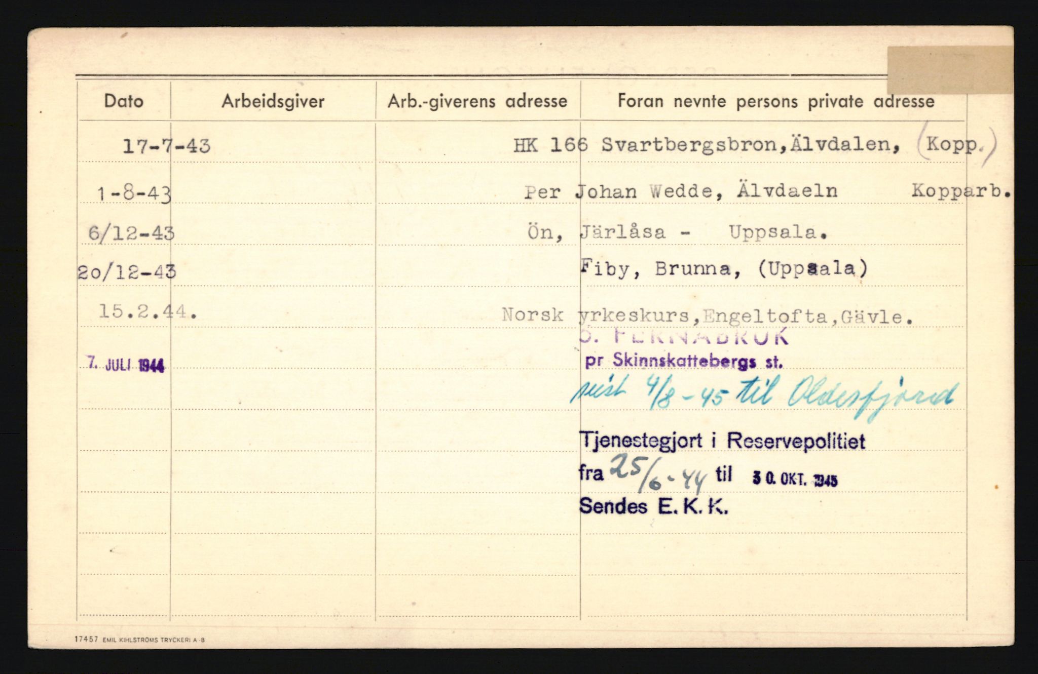 Forsvaret, Troms infanteriregiment nr. 16, AV/RA-RAFA-3146/P/Pa/L0020: Rulleblad for regimentets menige mannskaper, årsklasse 1936, 1936, s. 284