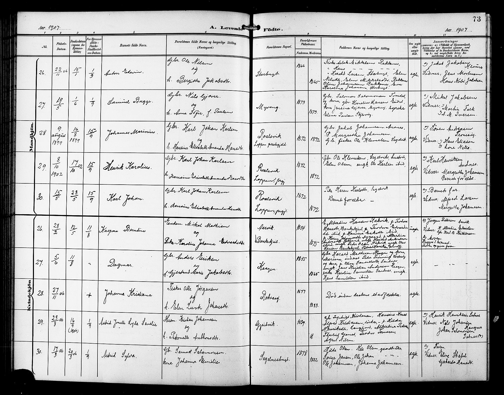 Skjervøy sokneprestkontor, AV/SATØ-S-1300/H/Ha/Hab/L0008klokker: Klokkerbok nr. 8, 1900-1910, s. 73