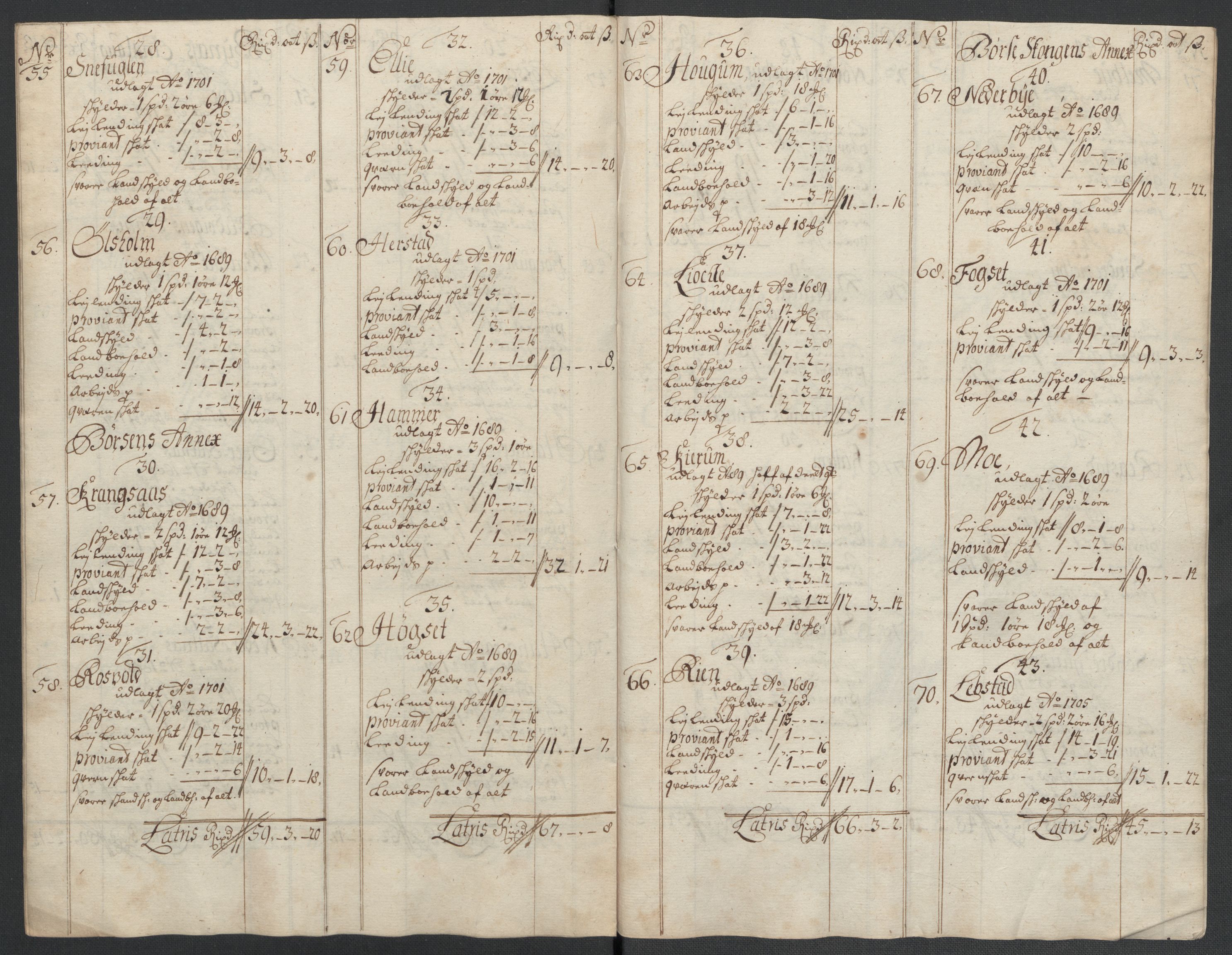 Rentekammeret inntil 1814, Reviderte regnskaper, Fogderegnskap, AV/RA-EA-4092/R61/L4109: Fogderegnskap Strinda og Selbu, 1704-1706, s. 436