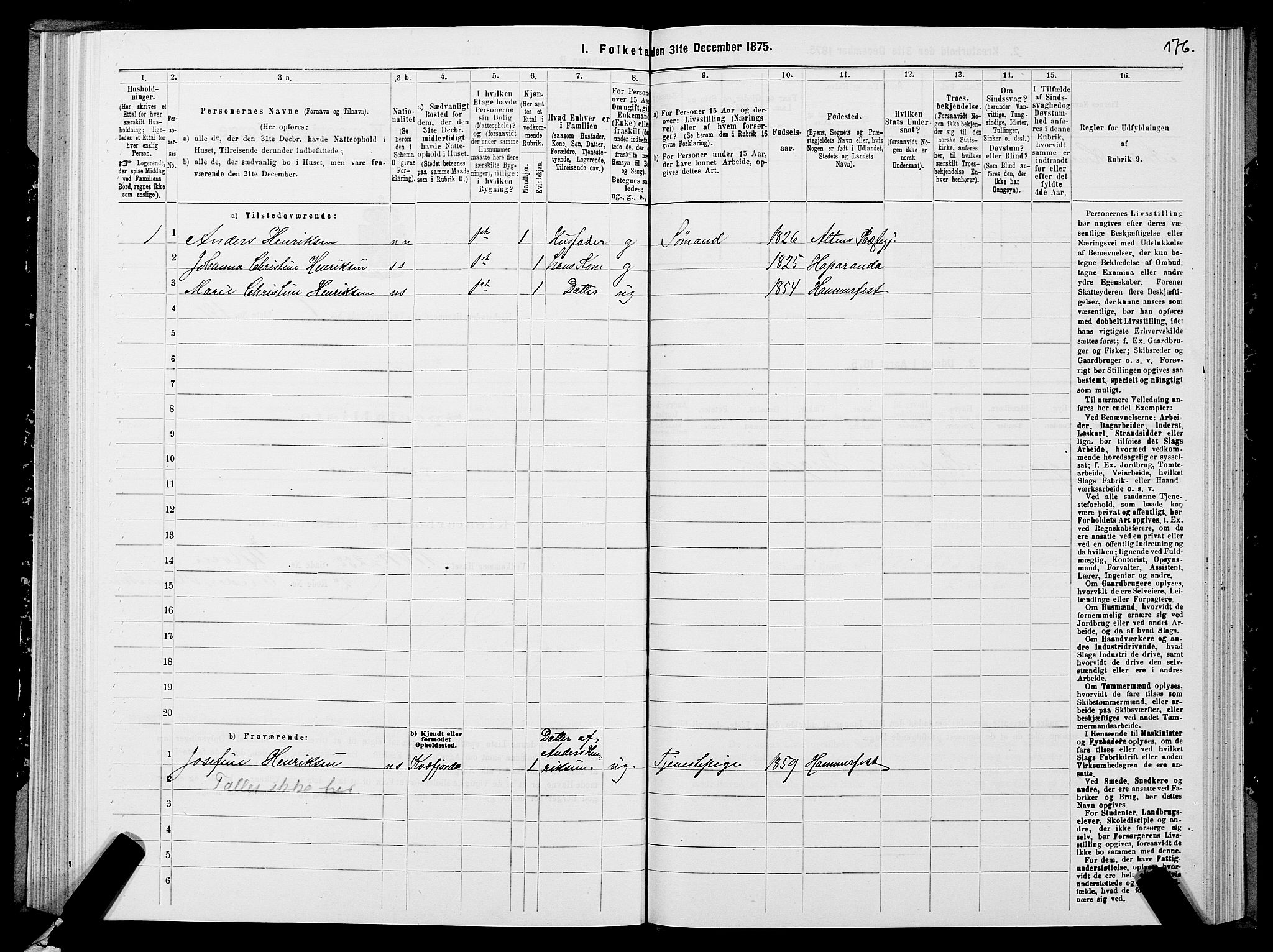 SATØ, Folketelling 1875 for 2001B Hammerfest prestegjeld, Hammerfest kjøpstad, 1875, s. 2176