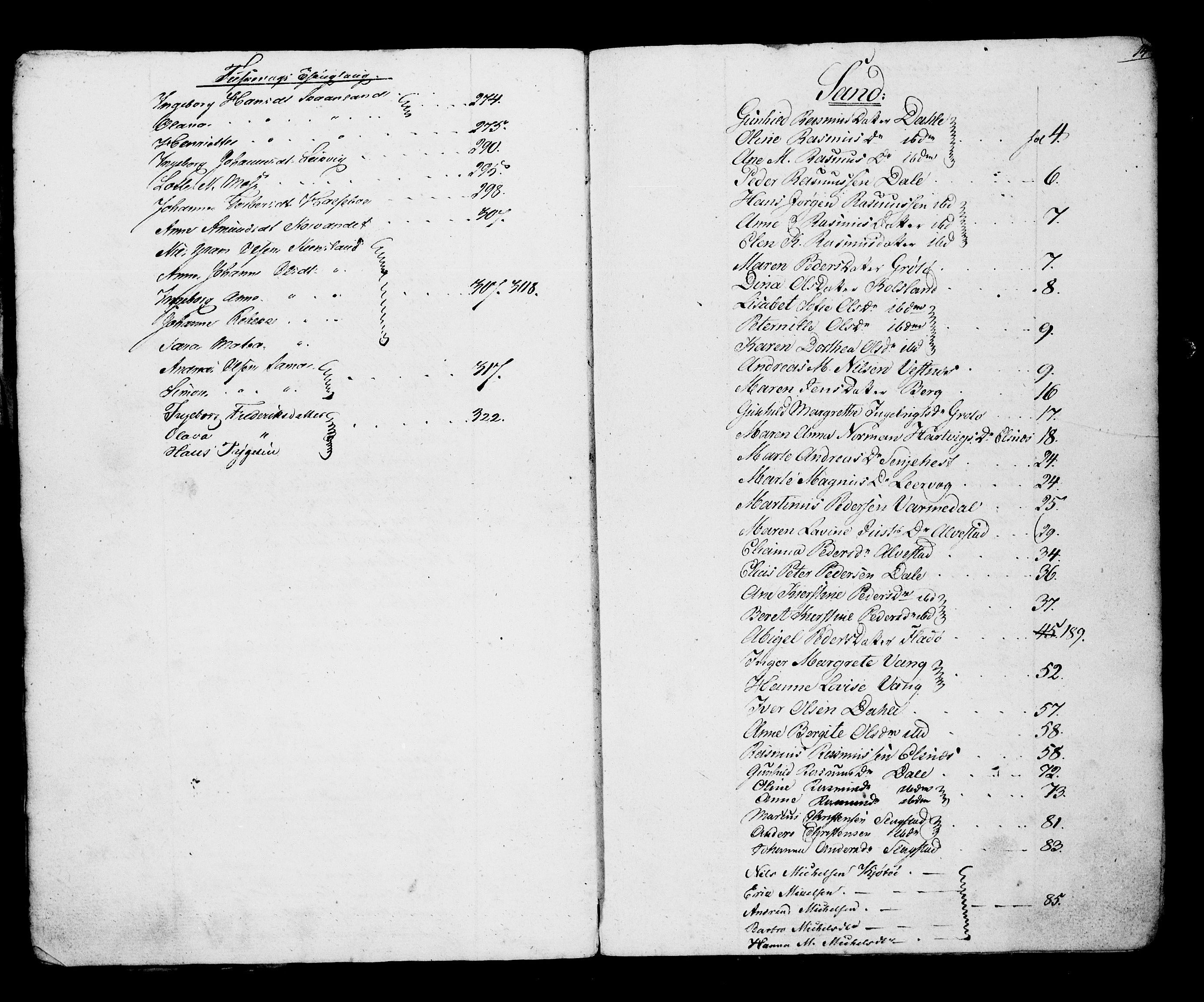 Senja og Tromsø sorenskriveri , SATØ/SATØ-31/H/Hg, 1782-1854, s. 3284