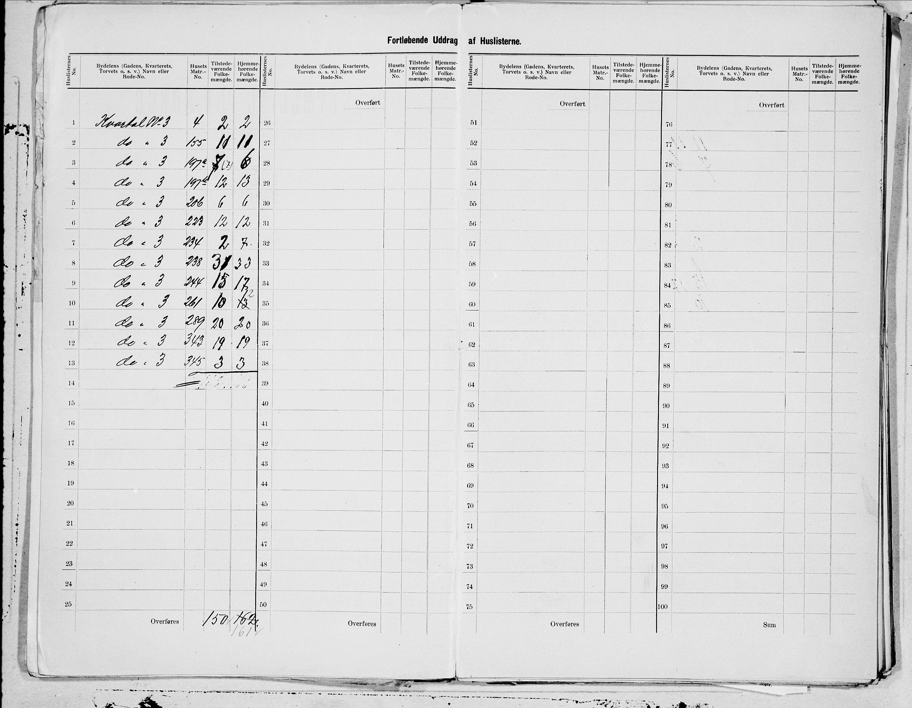 SAT, Folketelling 1900 for 1804 Bodø kjøpstad, 1900, s. 5