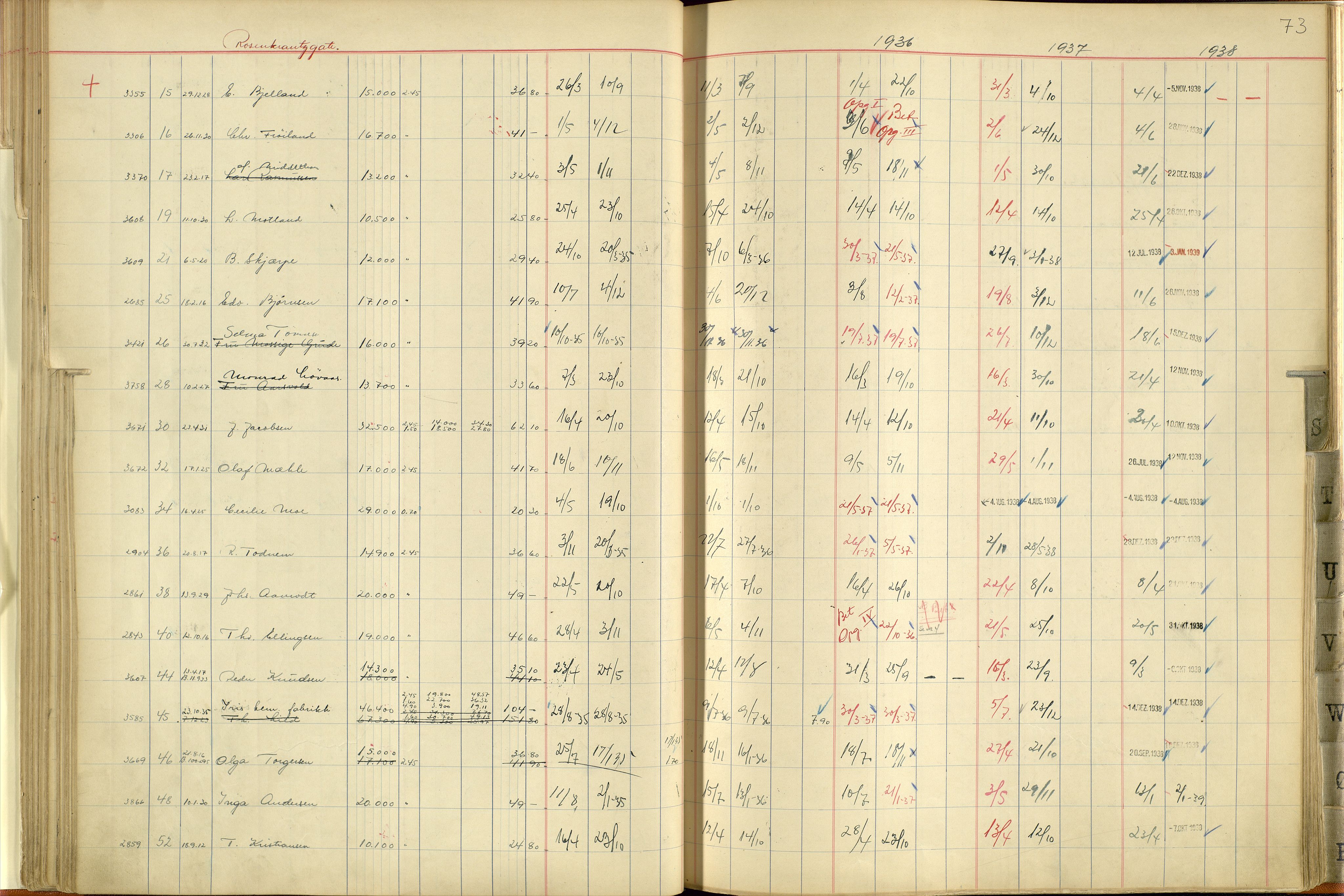 Norges Brannkasse Stavanger, AV/SAST-A-102143/F/Fc/L0005: Brannkontingentprotokoll M-Ø, 1934-1938, s. 72b-73a