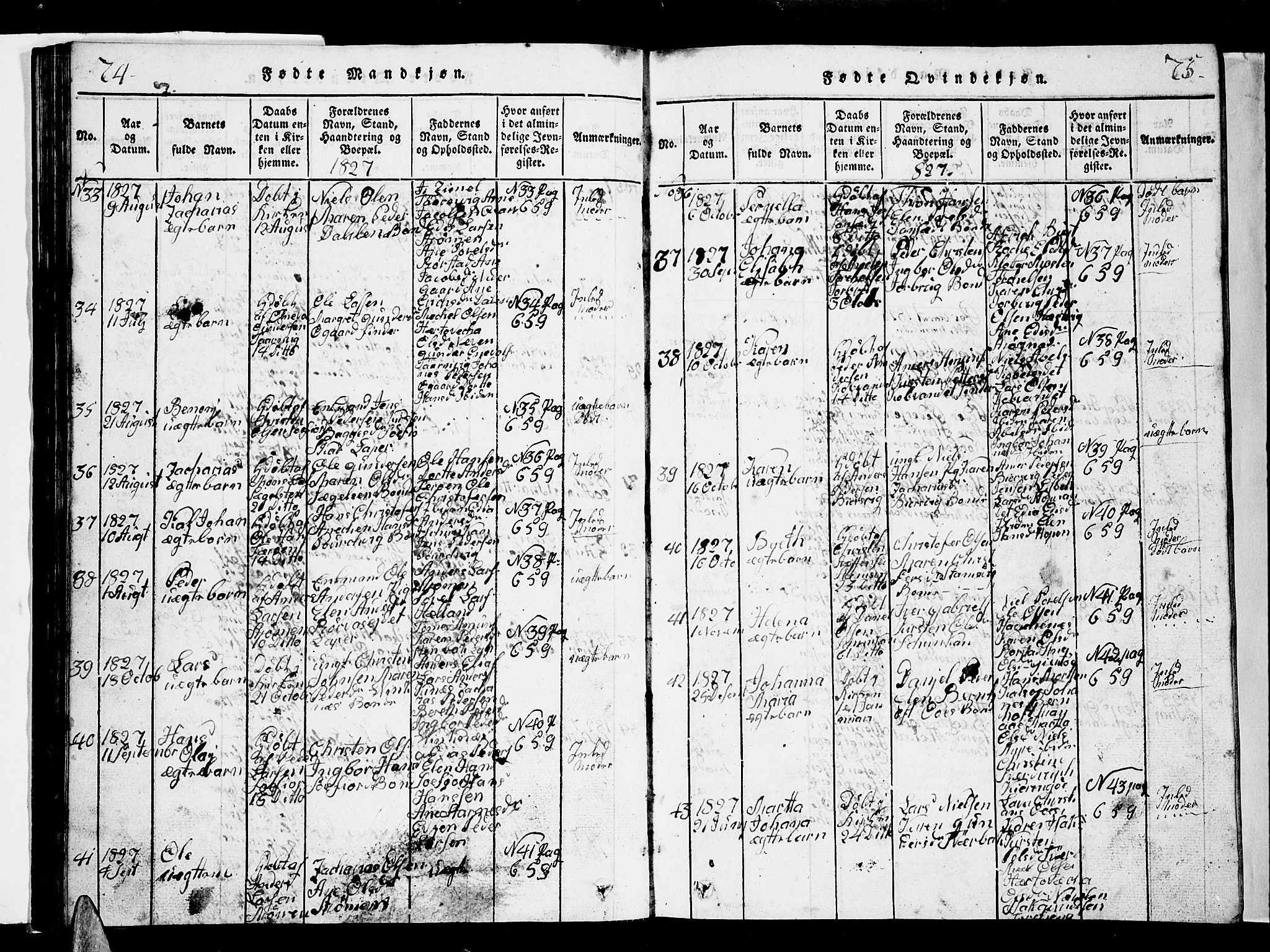 Ministerialprotokoller, klokkerbøker og fødselsregistre - Nordland, AV/SAT-A-1459/853/L0773: Klokkerbok nr. 853C01, 1821-1859, s. 74-75