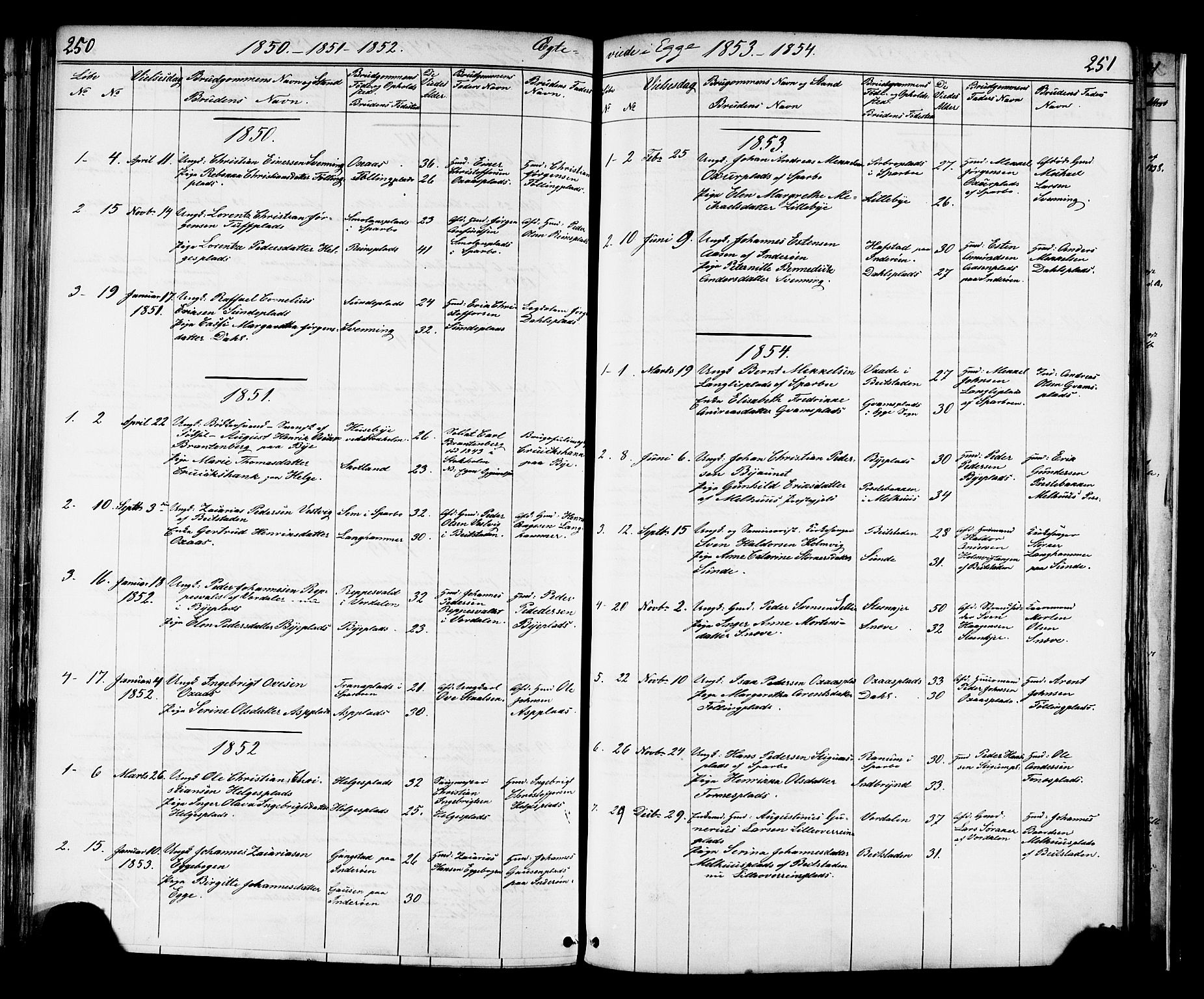Ministerialprotokoller, klokkerbøker og fødselsregistre - Nord-Trøndelag, AV/SAT-A-1458/739/L0367: Ministerialbok nr. 739A01 /3, 1838-1868, s. 250-251