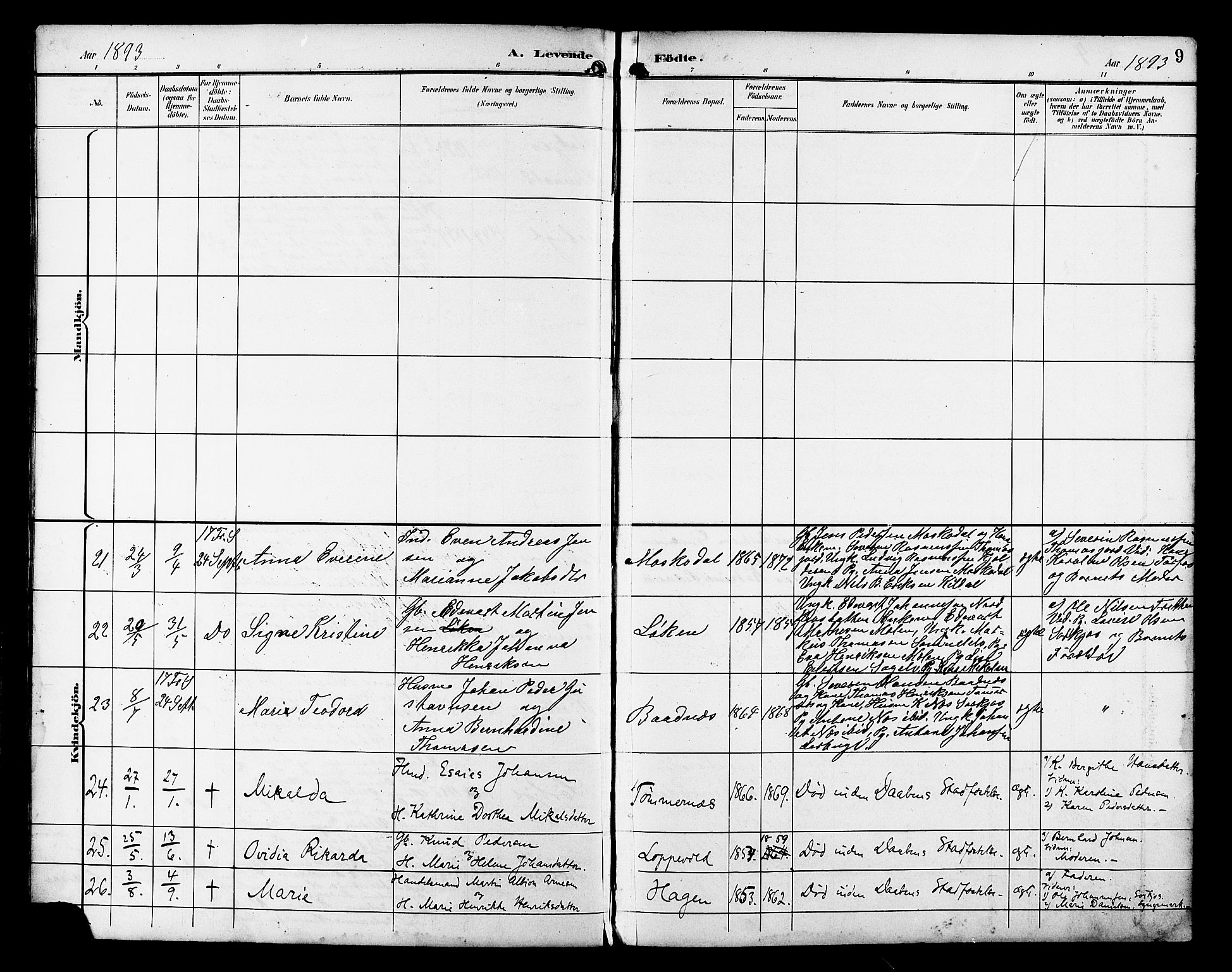 Skjervøy sokneprestkontor, AV/SATØ-S-1300/H/Ha/Hab/L0021klokker: Klokkerbok nr. 21, 1893-1910, s. 9