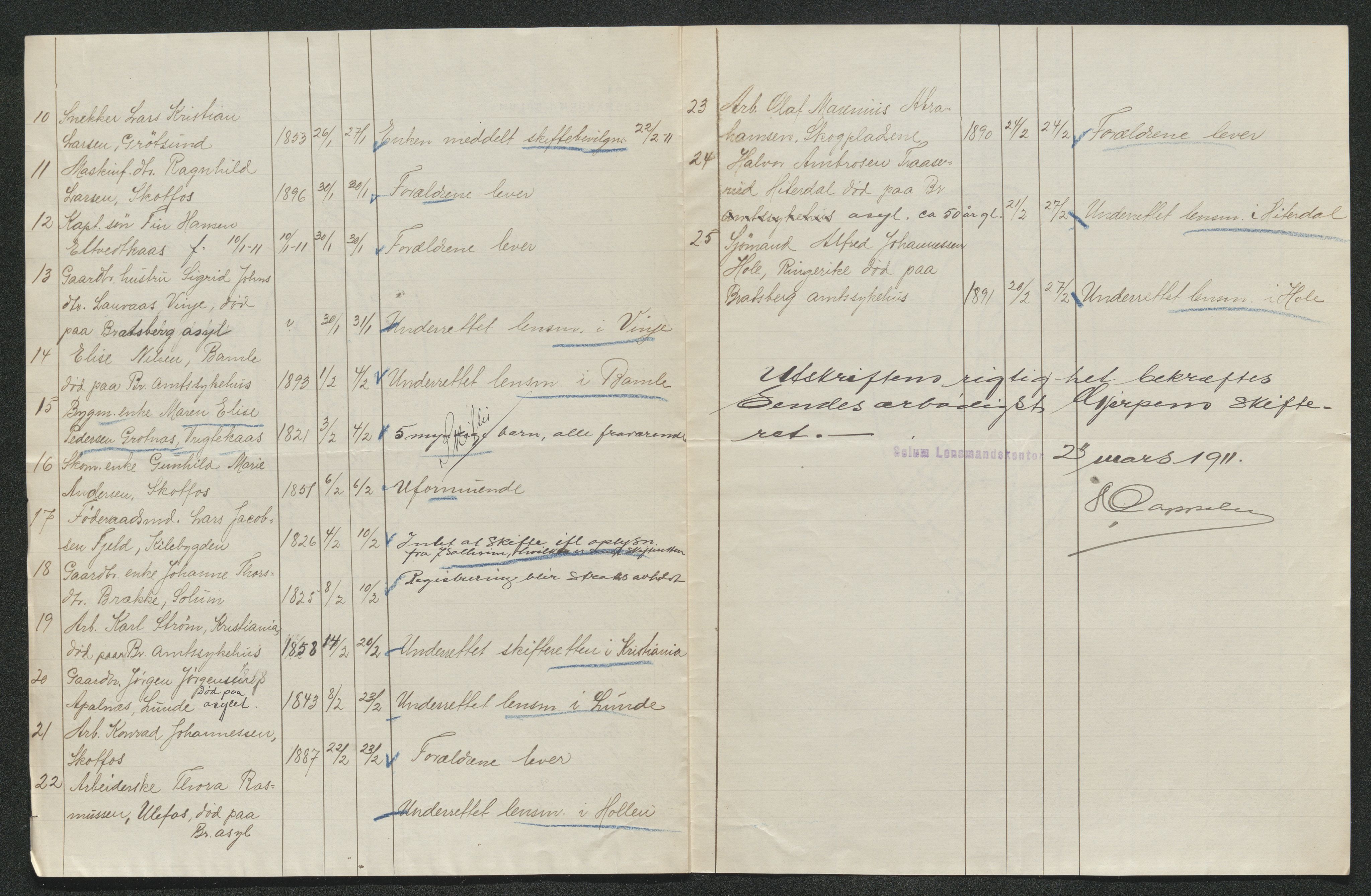 Gjerpen sorenskriveri, AV/SAKO-A-216/H/Ha/Hab/L0007: Dødsfallsmeldinger, Solum, 1899-1915, s. 444