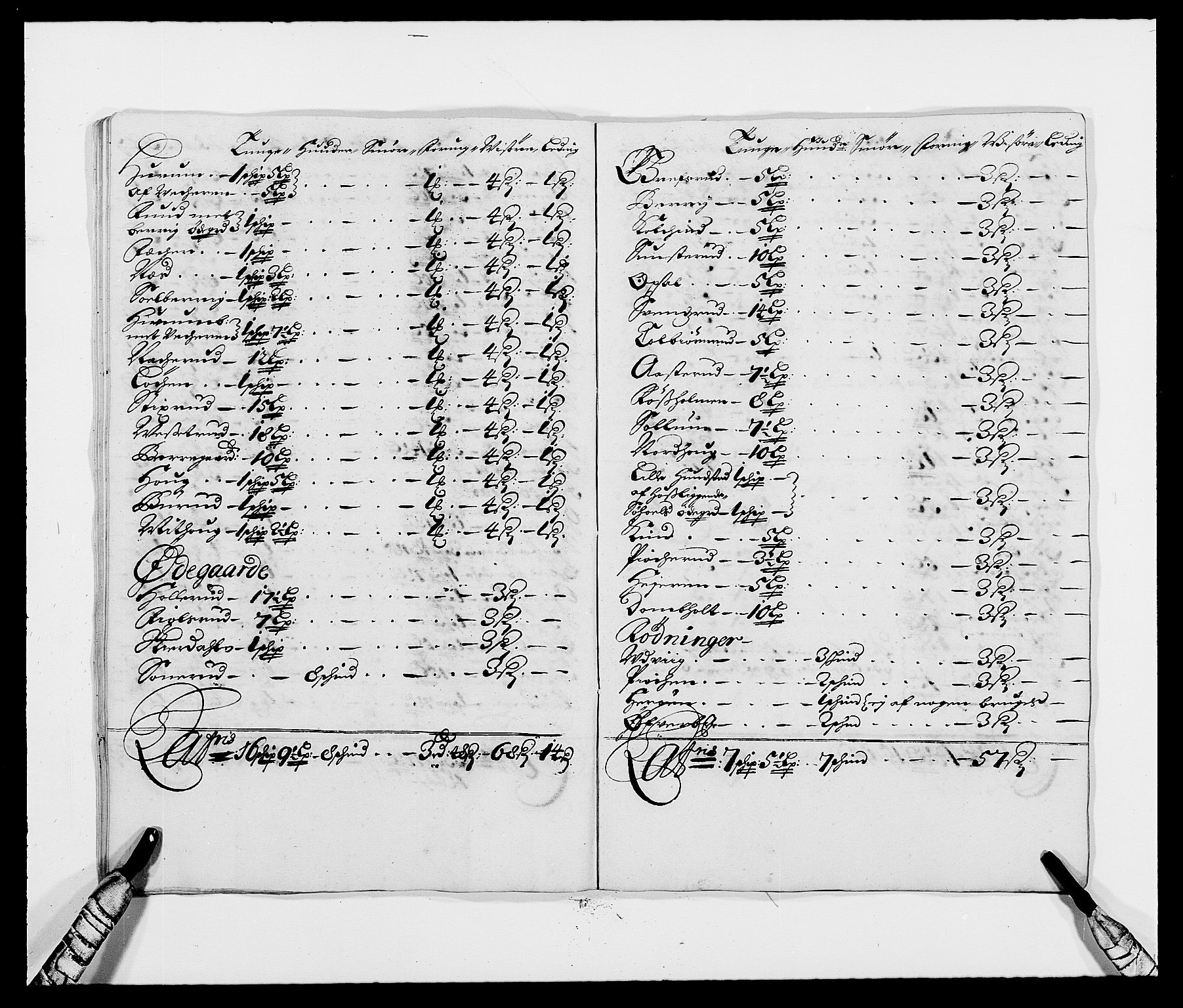 Rentekammeret inntil 1814, Reviderte regnskaper, Fogderegnskap, RA/EA-4092/R21/L1447: Fogderegnskap Ringerike og Hallingdal, 1687-1689, s. 282