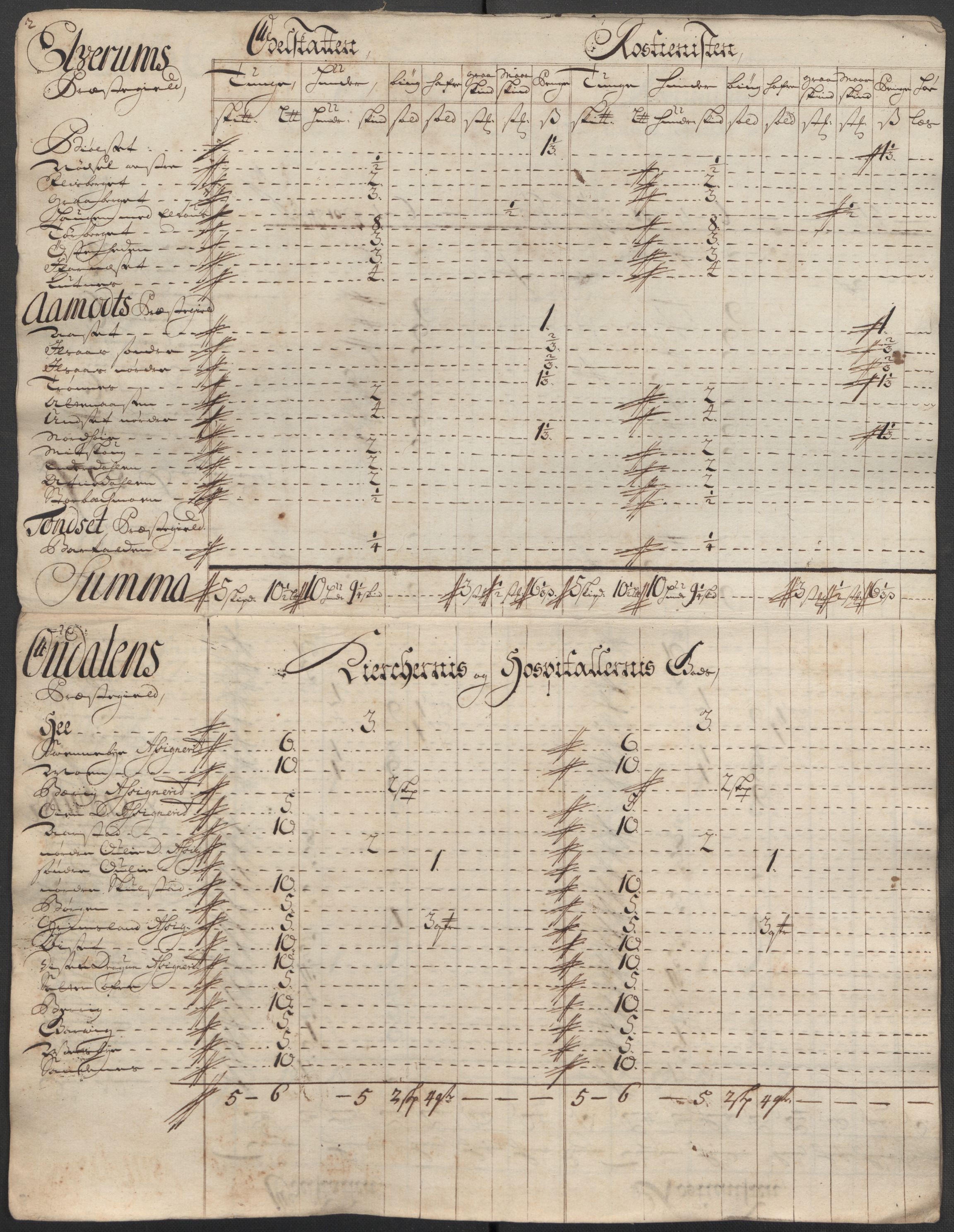 Rentekammeret inntil 1814, Reviderte regnskaper, Fogderegnskap, AV/RA-EA-4092/R13/L0849: Fogderegnskap Solør, Odal og Østerdal, 1712, s. 111