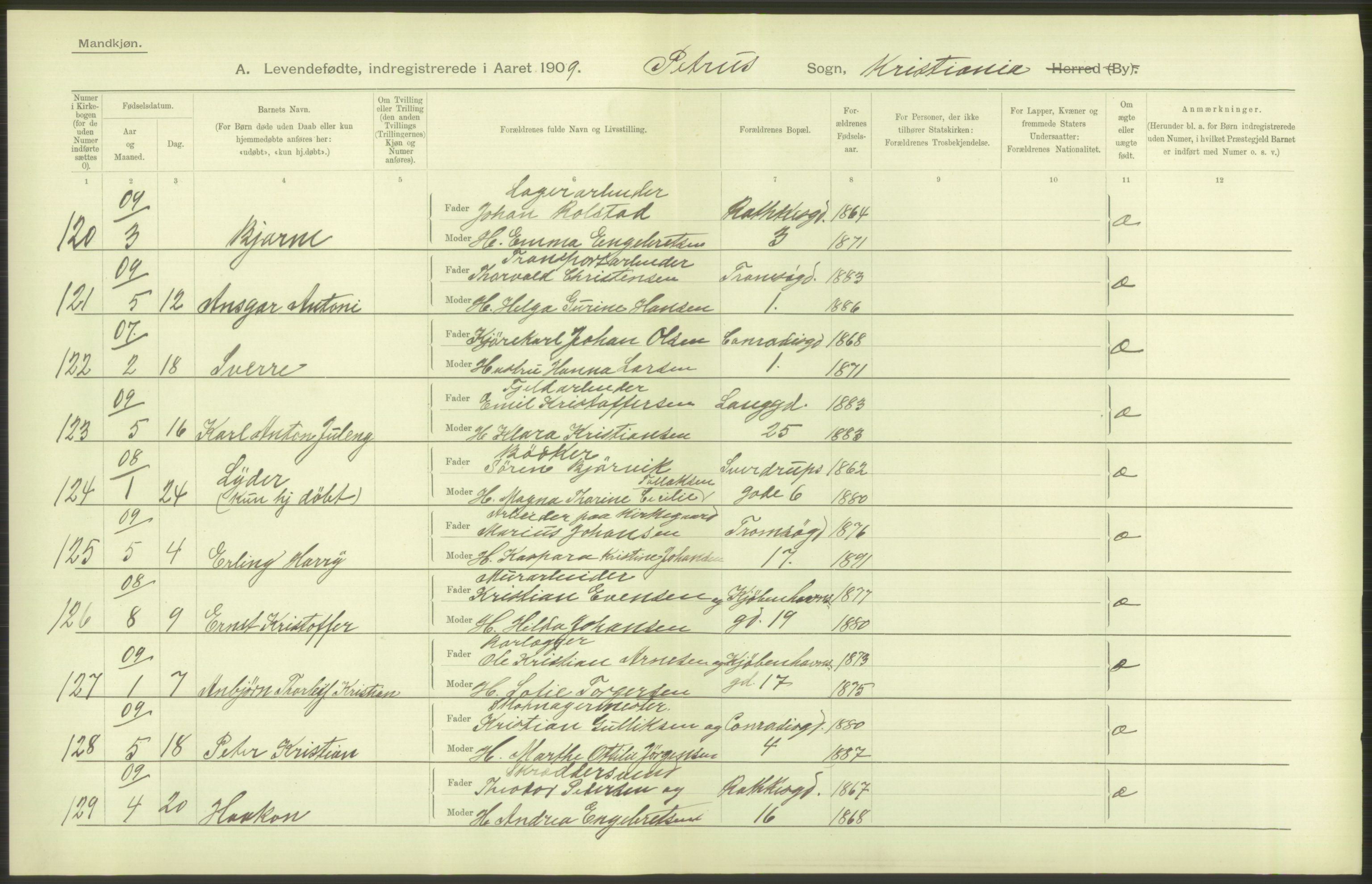 Statistisk sentralbyrå, Sosiodemografiske emner, Befolkning, AV/RA-S-2228/D/Df/Dfa/Dfag/L0007: Kristiania: Levendefødte menn og kvinner., 1909, s. 188