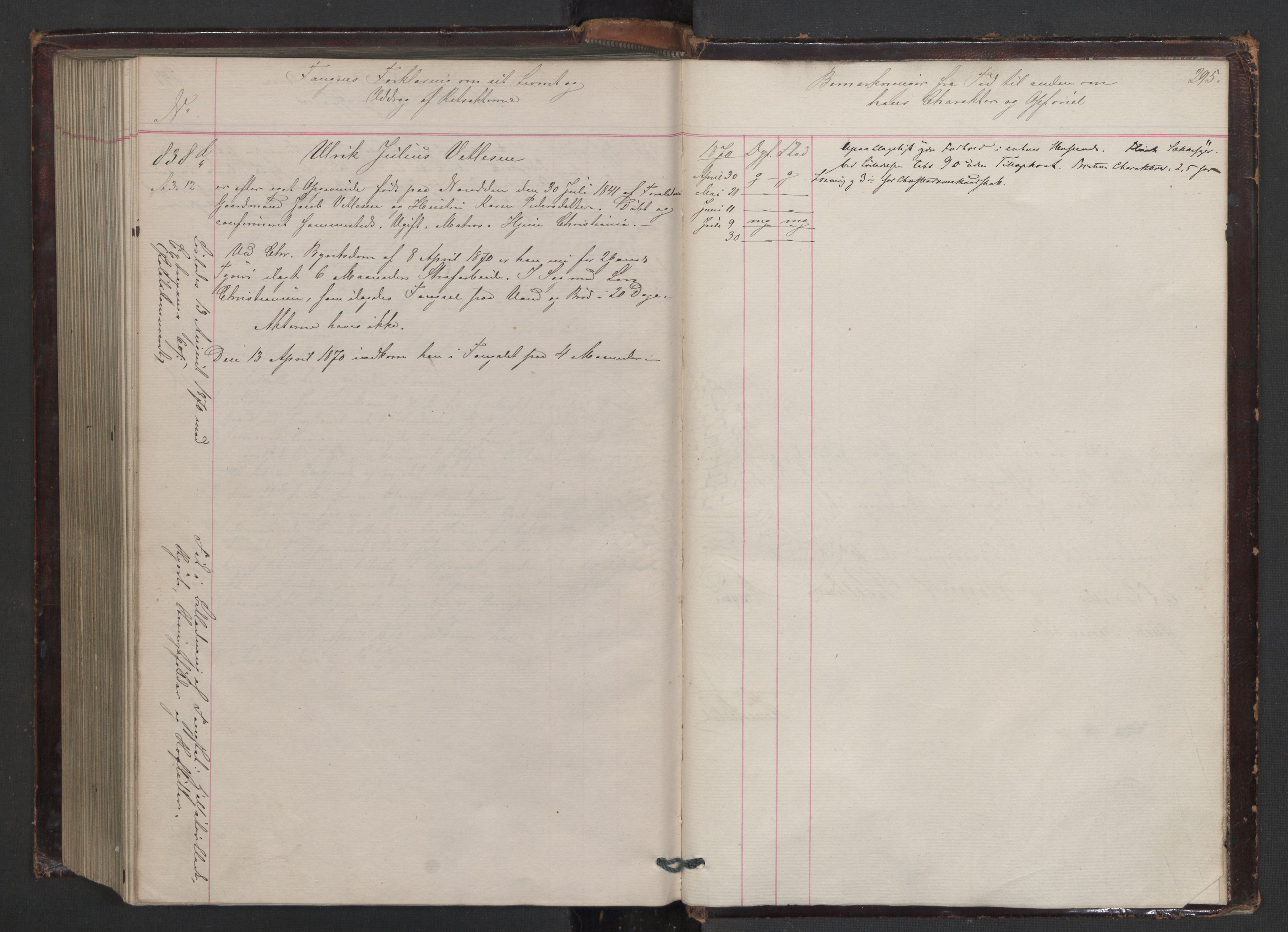 Botsfengslet, AV/RA-S-1539/D/Db/Dbb/L0012: 538d - 838d, 1868-1870, s. 295