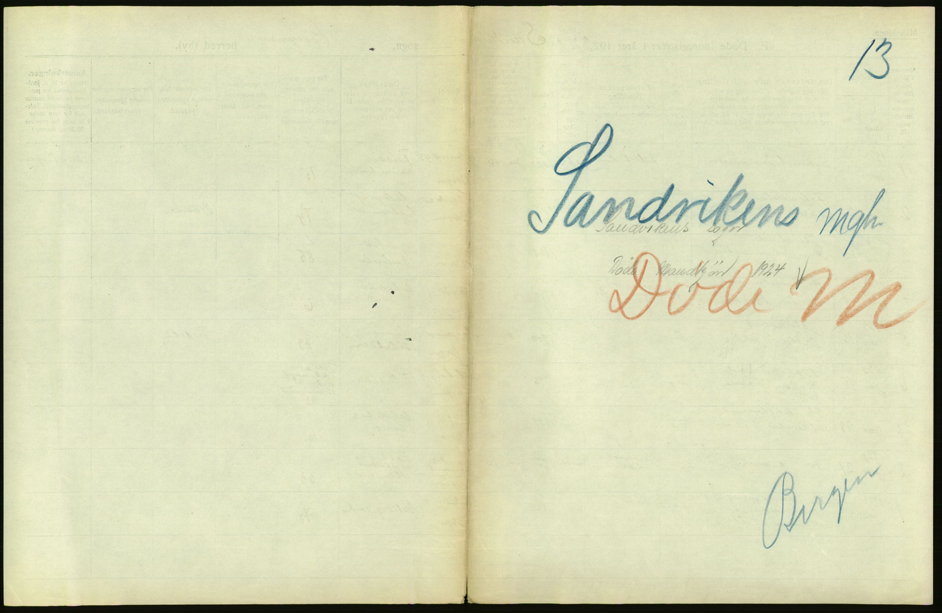 Statistisk sentralbyrå, Sosiodemografiske emner, Befolkning, RA/S-2228/D/Df/Dfc/Dfcc/L0029: Bergen: Gifte, døde, dødfødte., 1923, s. 165