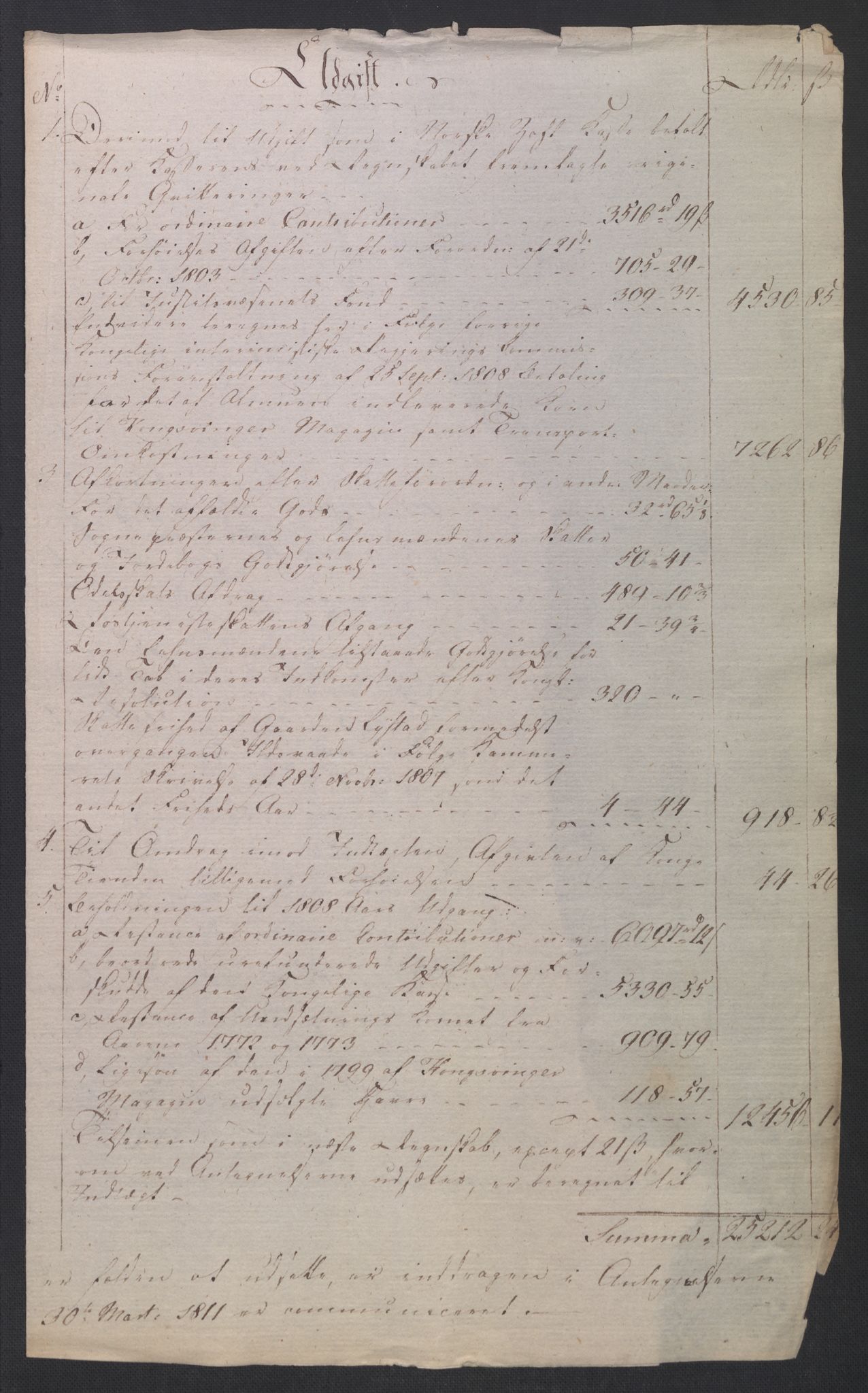 Rentekammeret inntil 1814, Reviderte regnskaper, Fogderegnskap, AV/RA-EA-4092/R19/L1396: Fogderegnskap Toten, Hadeland og Vardal, 1808, s. 699