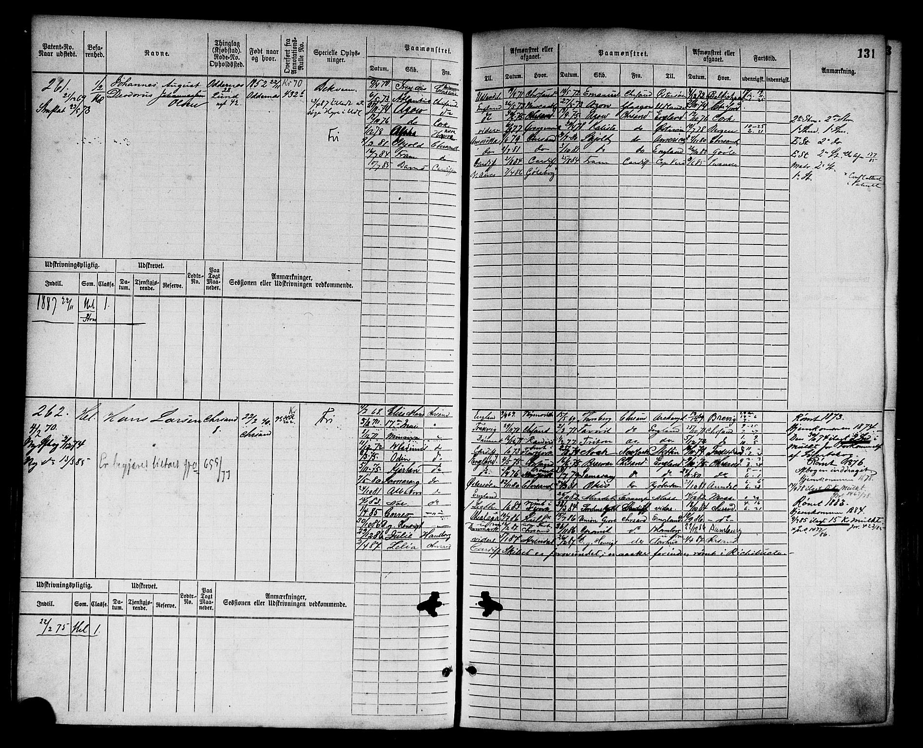 Kristiansand mønstringskrets, AV/SAK-2031-0015/F/Fb/L0003: Hovedrulle nr 1-762, I-10, 1860-1911, s. 142