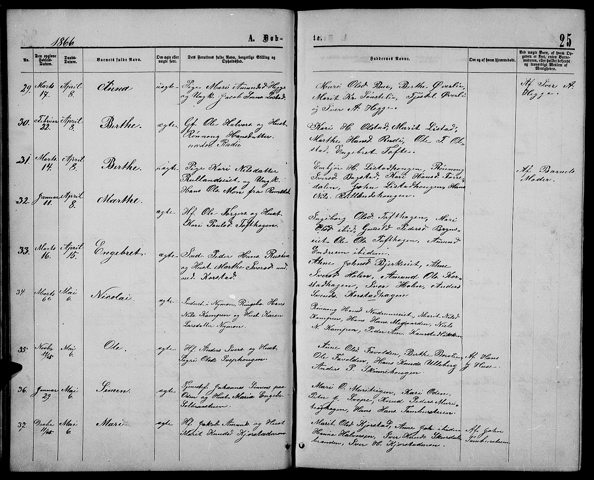 Sør-Fron prestekontor, AV/SAH-PREST-010/H/Ha/Hab/L0002: Klokkerbok nr. 2, 1864-1883, s. 25