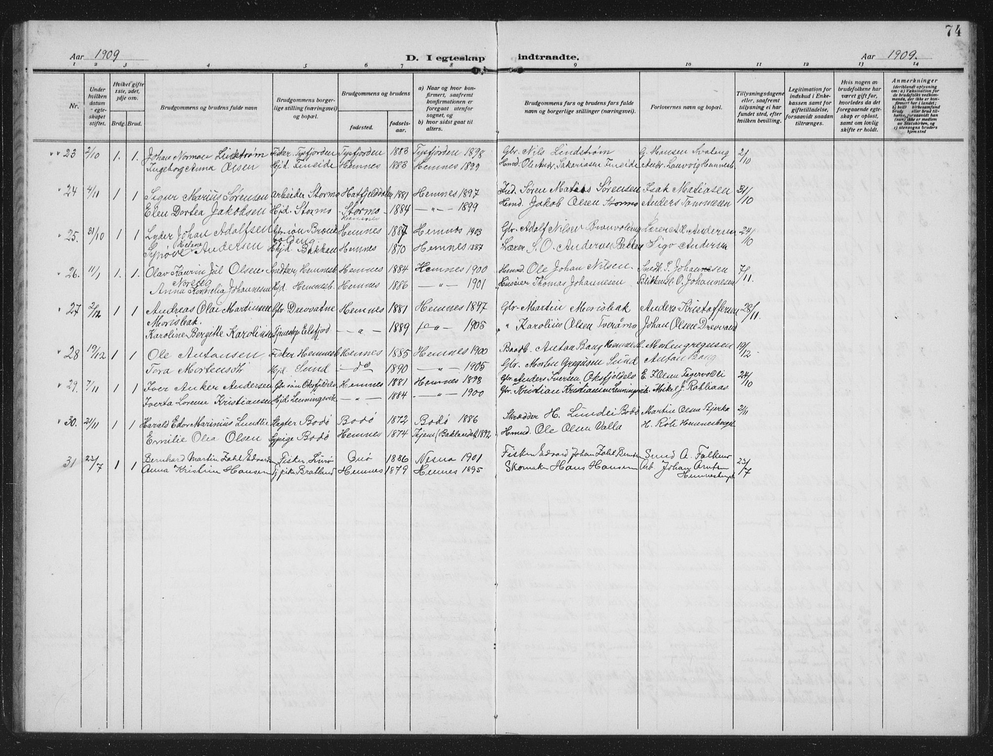 Ministerialprotokoller, klokkerbøker og fødselsregistre - Nordland, AV/SAT-A-1459/825/L0371: Klokkerbok nr. 825C08, 1907-1940, s. 74