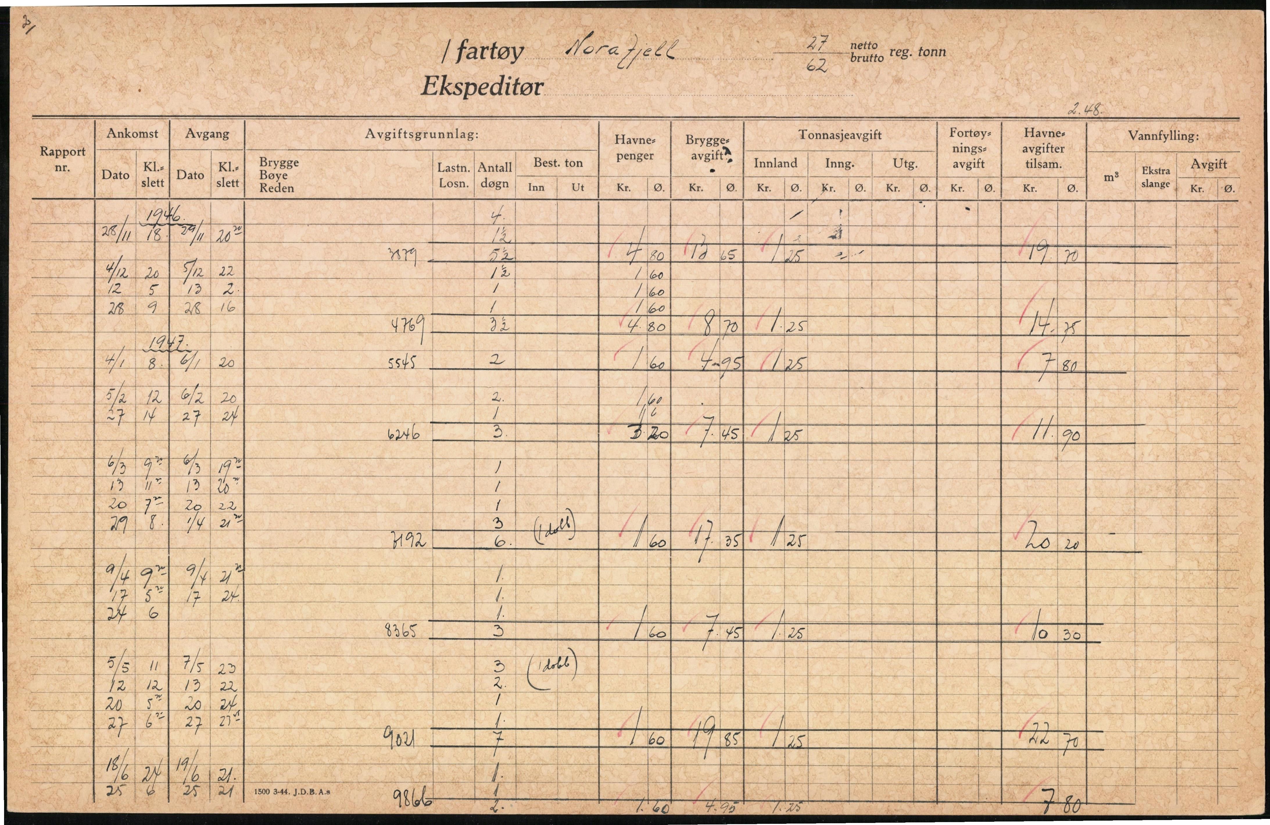 Bergen kommune. Havnekontor/havnefogd, BBA/A-0742/H/Ha/Hac/L0040: Skipsregister Norafjell-Nordfrost, 1941-1975