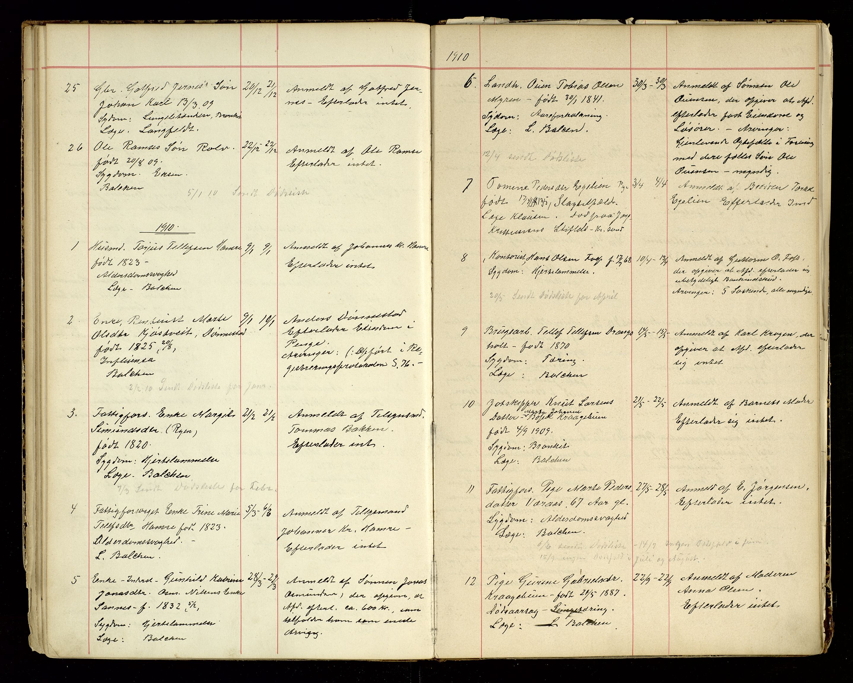 Tveit lensmannskontor, SAK/1241-0046/F/Fe/L0001: Anmeldte dødsfall nr 40, 1891-1924