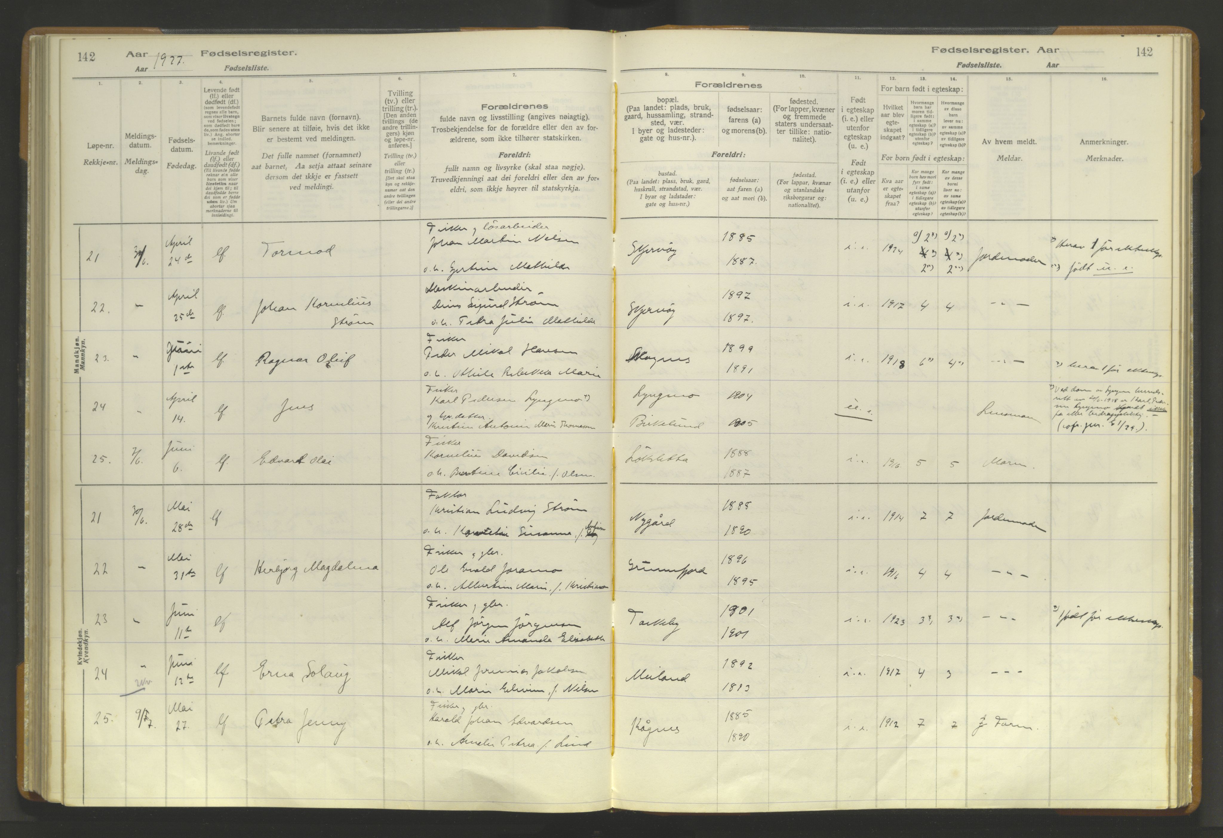 Skjervøy sokneprestkontor, AV/SATØ-S-1300/I/Ia/L0056: Fødselsregister nr. 56, 1916-1932, s. 142