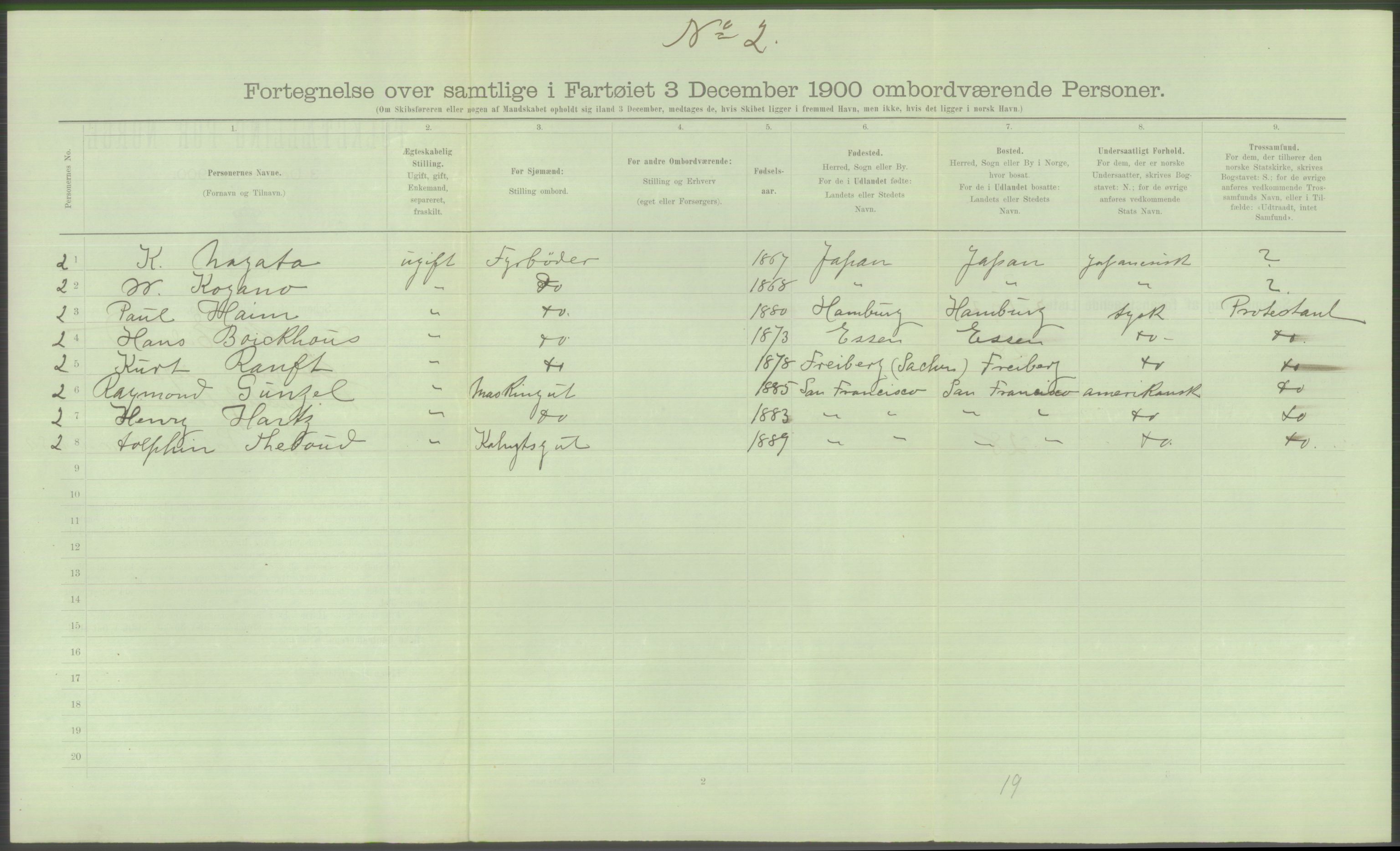 RA, Folketelling 1900 - skipslister med personlister for skip i norske havner, utenlandske havner og til havs, 1900, s. 4960