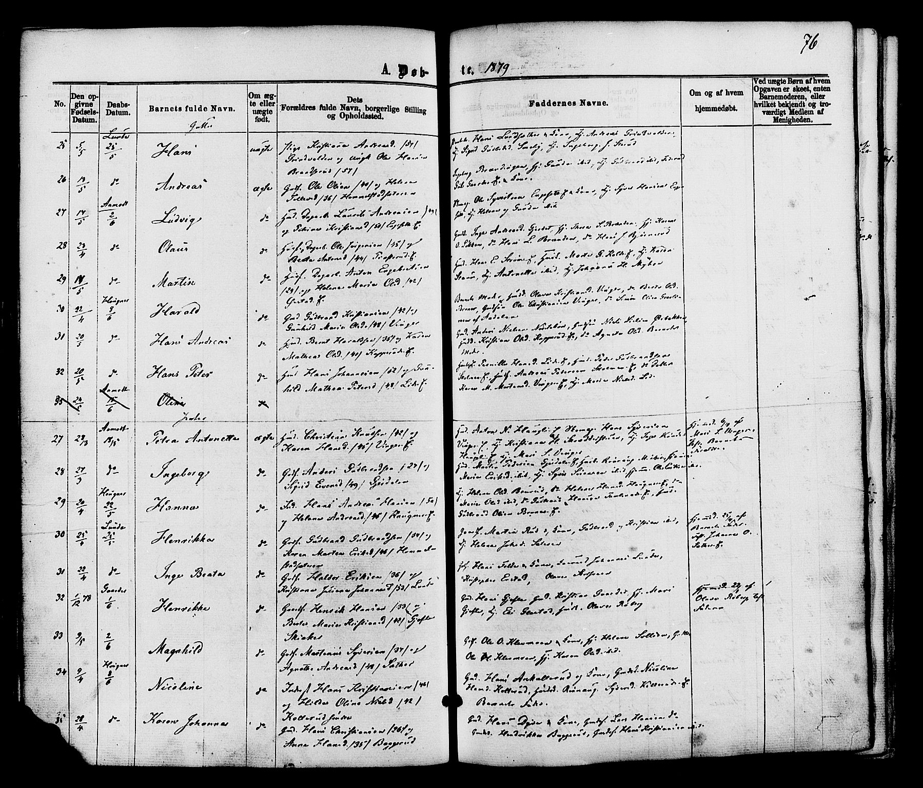 Nordre Land prestekontor, SAH/PREST-124/H/Ha/Haa/L0002: Ministerialbok nr. 2, 1872-1881, s. 76