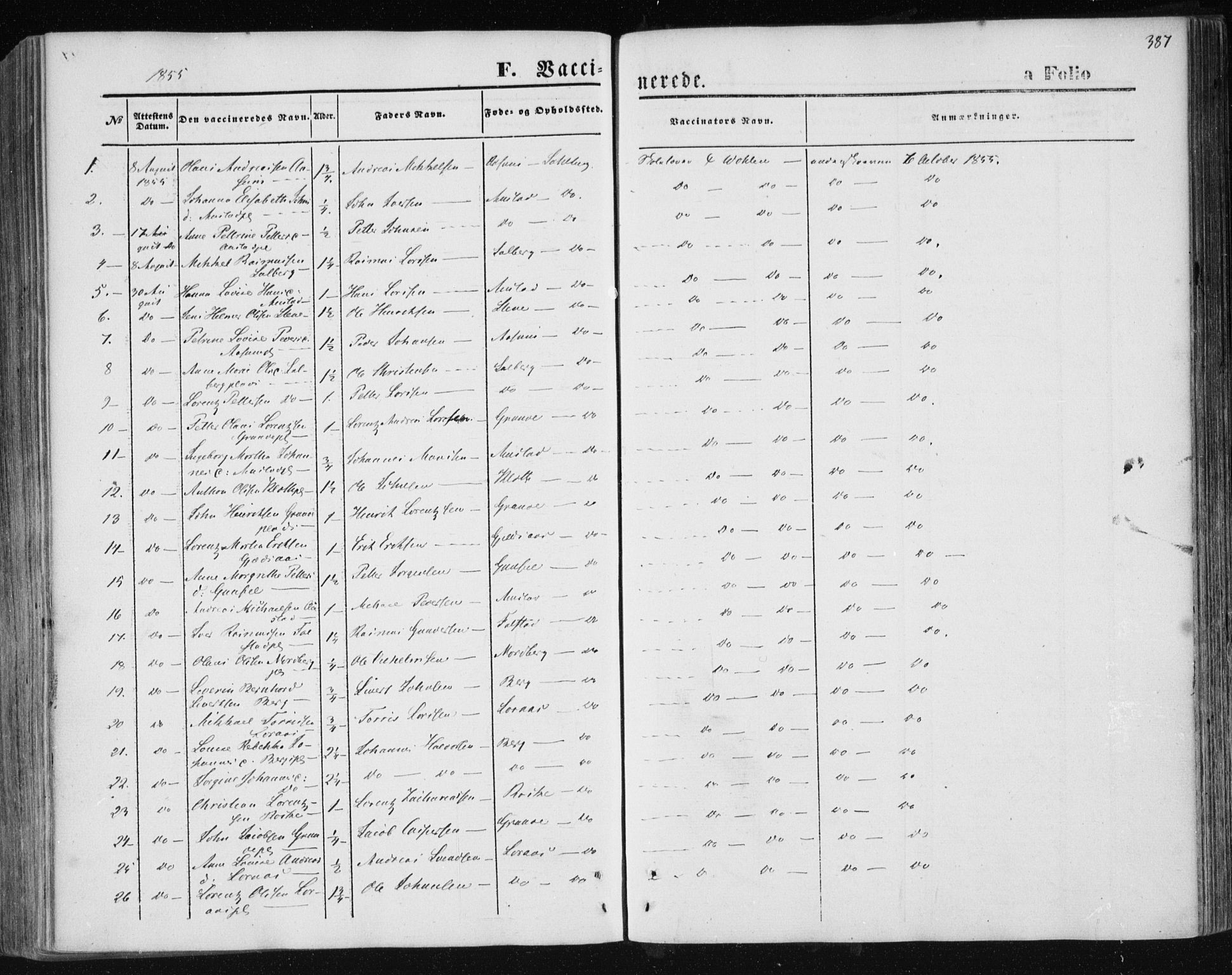 Ministerialprotokoller, klokkerbøker og fødselsregistre - Nord-Trøndelag, SAT/A-1458/730/L0283: Ministerialbok nr. 730A08, 1855-1865, s. 387