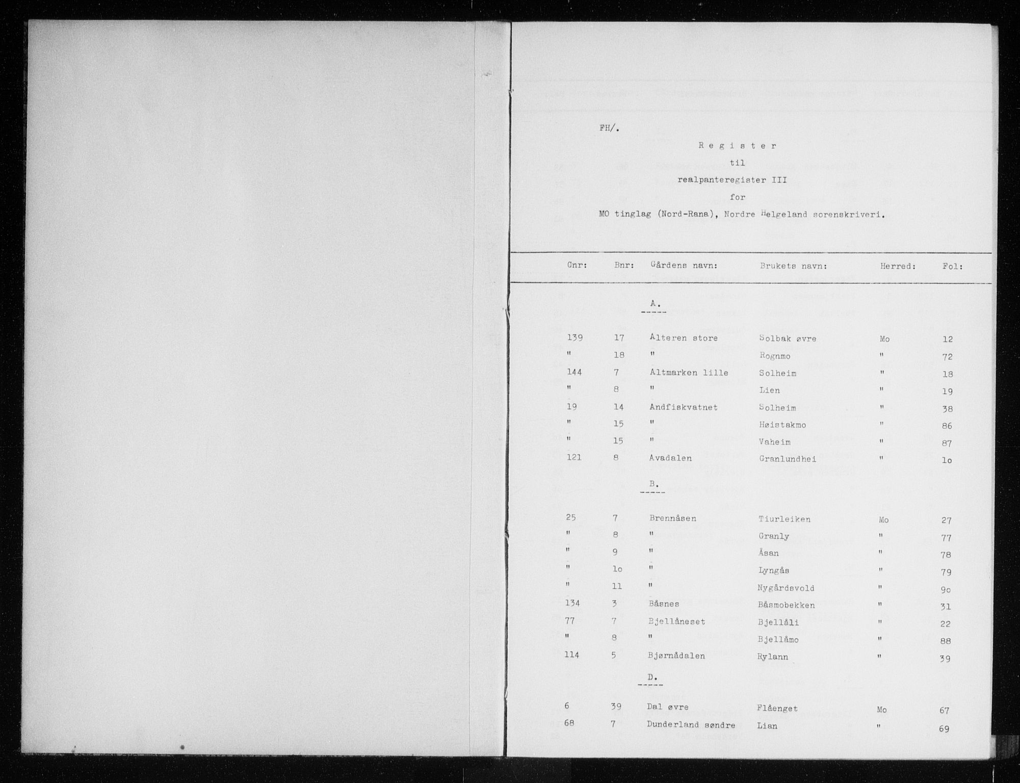 Rana sorenskriveri , SAT/A-1108/1/2/2A/L0021: Panteregister nr. 21, 1930-1935, s. 0-1