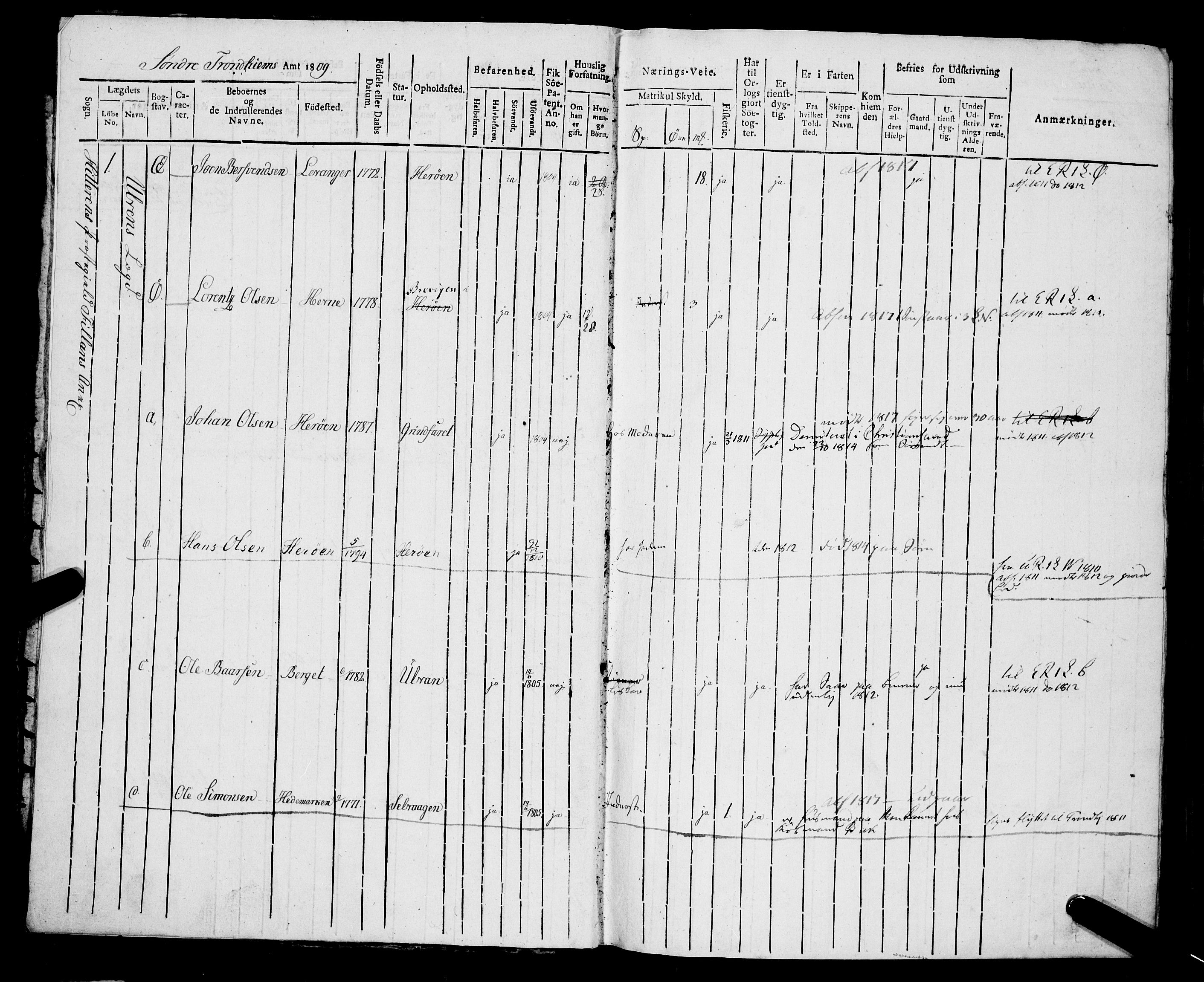 Sjøinnrulleringen - Trondhjemske distrikt, AV/SAT-A-5121/01/L0314/0001: -- / Hovedrulle for Søndre Trondhjems amt, Fosens fogderi, 1809