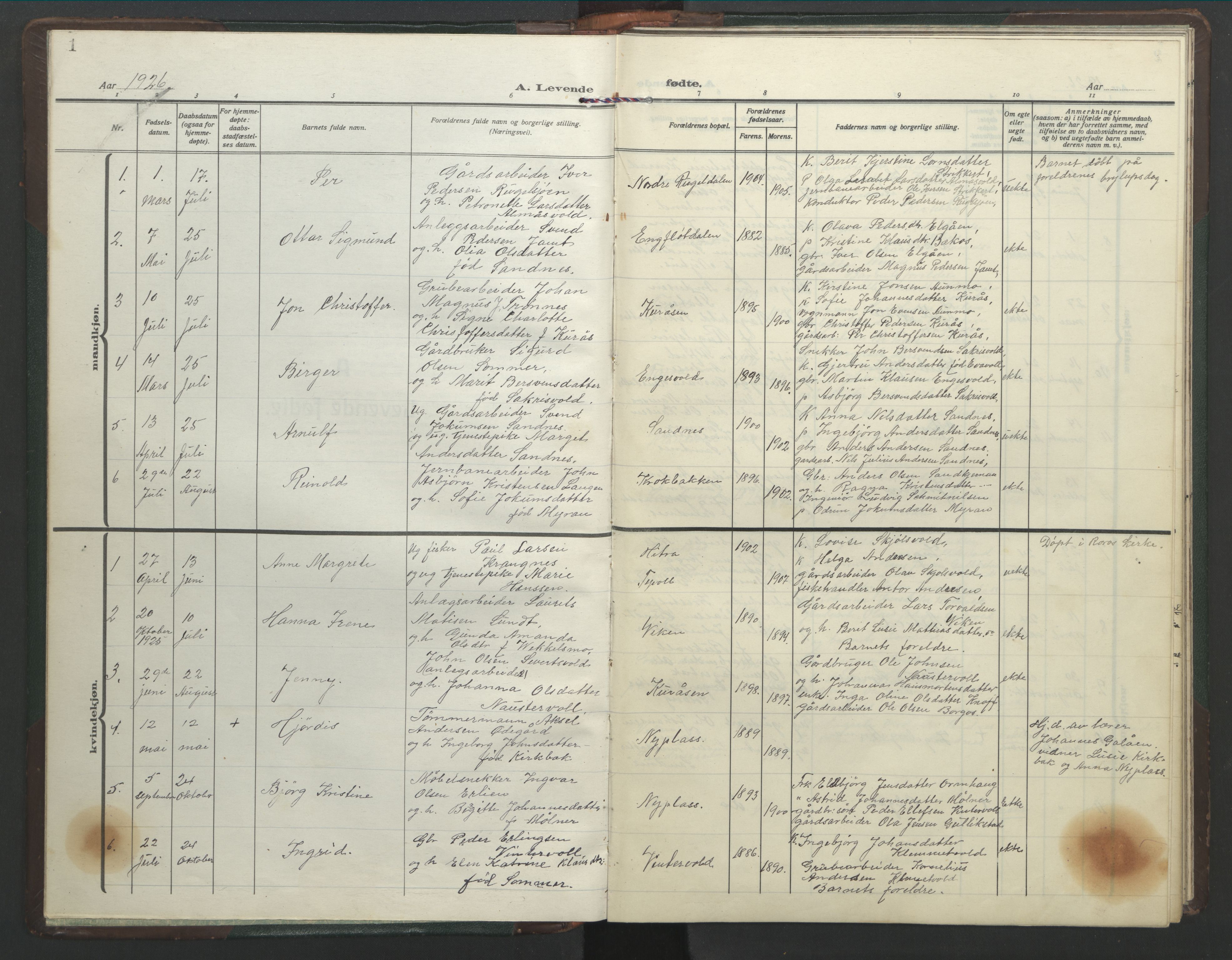 Ministerialprotokoller, klokkerbøker og fødselsregistre - Sør-Trøndelag, SAT/A-1456/682/L0947: Klokkerbok nr. 682C01, 1926-1968, s. 1