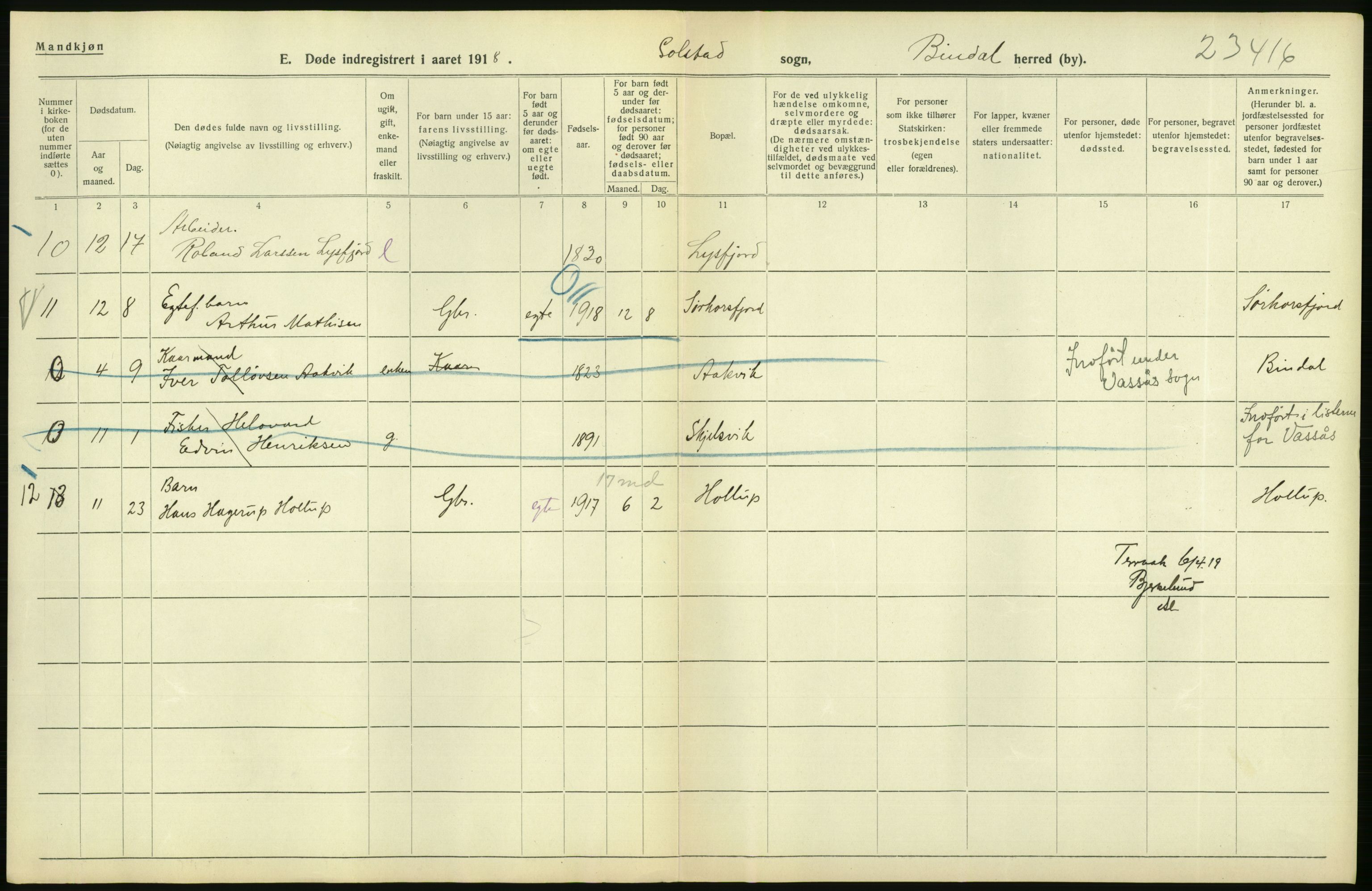 Statistisk sentralbyrå, Sosiodemografiske emner, Befolkning, AV/RA-S-2228/D/Df/Dfb/Dfbh/L0055: Nordland fylke: Døde. Bygder og byer., 1918, s. 48