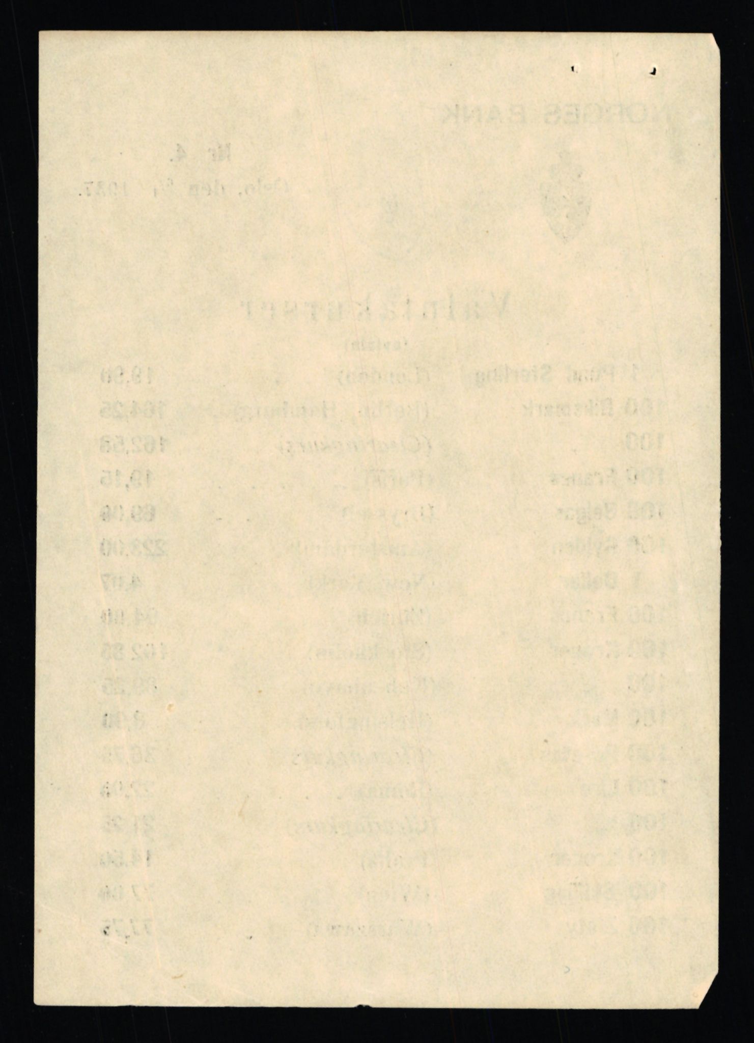 Norges Bank, Statistisk avdeling, RA/S-4063/D/L0171: Sakarkiv, 1925-1953, s. 194