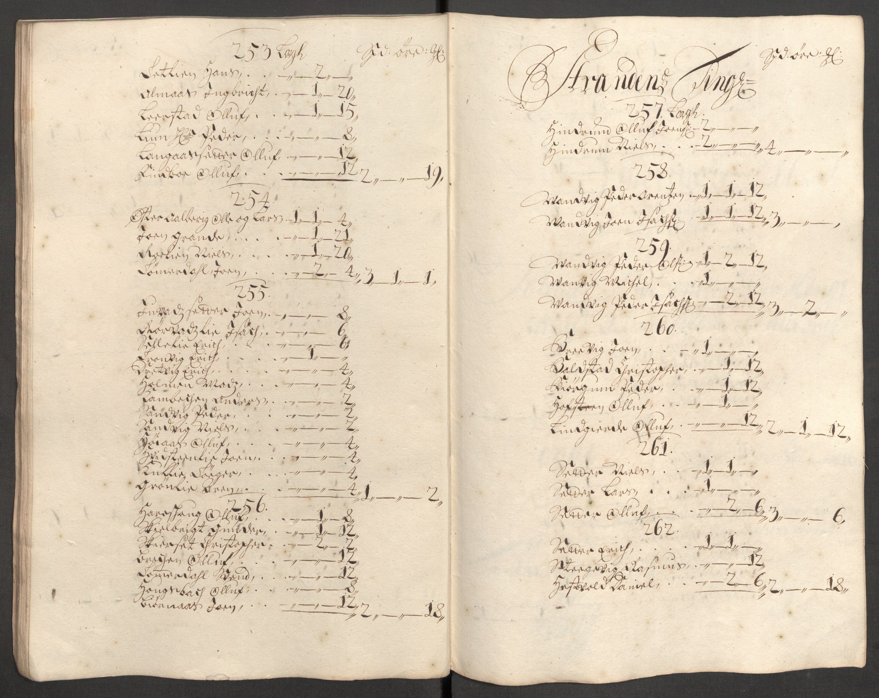 Rentekammeret inntil 1814, Reviderte regnskaper, Fogderegnskap, AV/RA-EA-4092/R62/L4192: Fogderegnskap Stjørdal og Verdal, 1700, s. 173