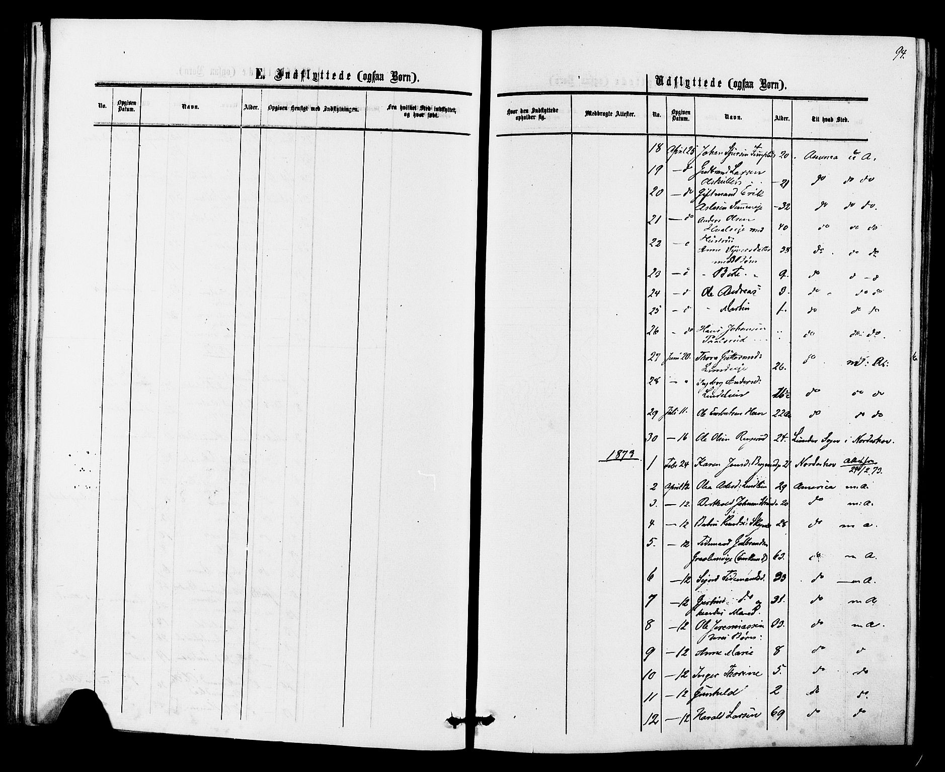 Ådal kirkebøker, SAKO/A-248/F/Fa/L0002: Ministerialbok nr. I 2, 1857-1883, s. 94
