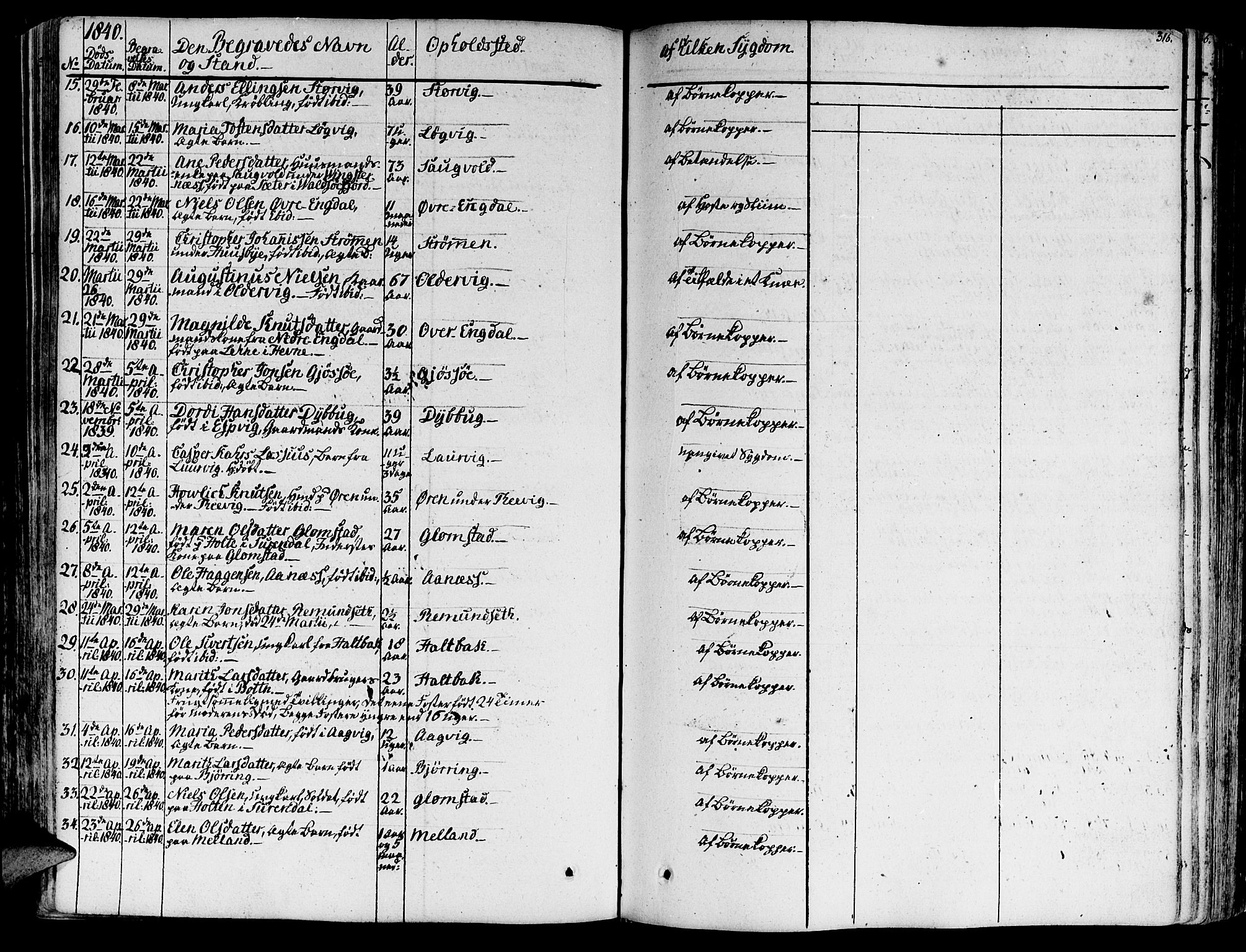 Ministerialprotokoller, klokkerbøker og fødselsregistre - Møre og Romsdal, AV/SAT-A-1454/578/L0904: Ministerialbok nr. 578A03, 1836-1858, s. 316