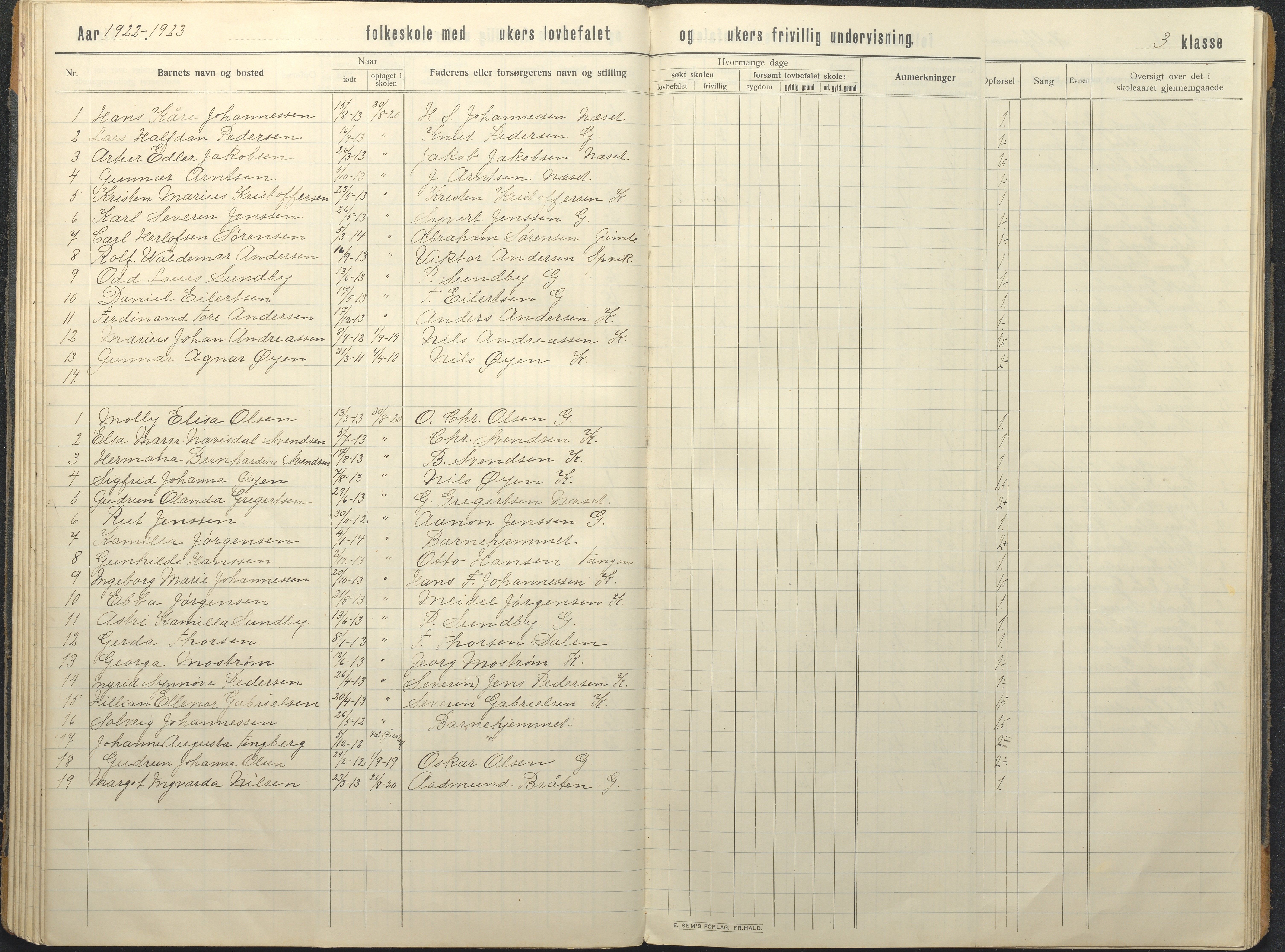 Hisøy kommune frem til 1991, AAKS/KA0922-PK/32/L0018: Skoleprotokoll, 1909-1939