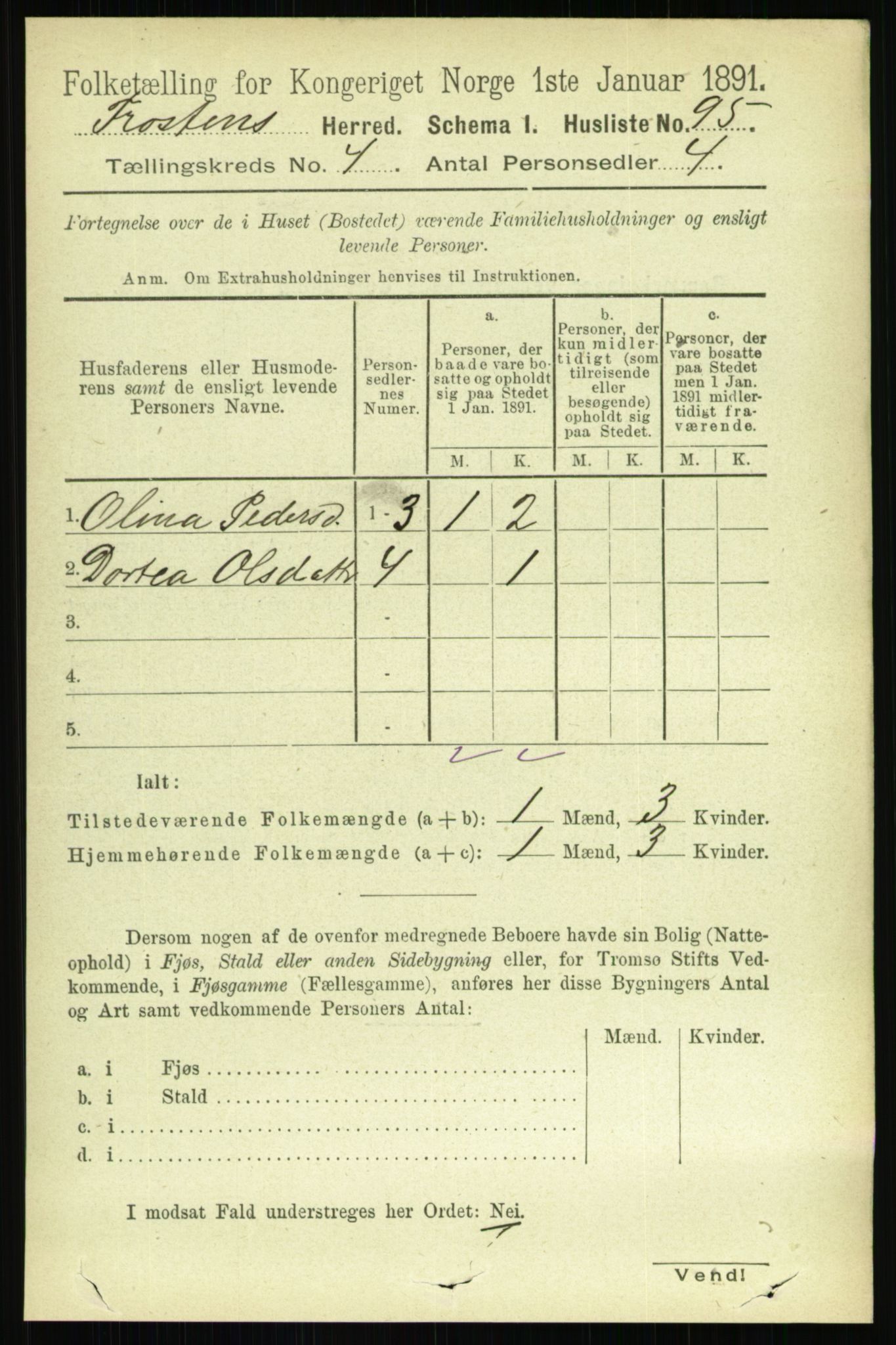 RA, Folketelling 1891 for 1717 Frosta herred, 1891, s. 2636