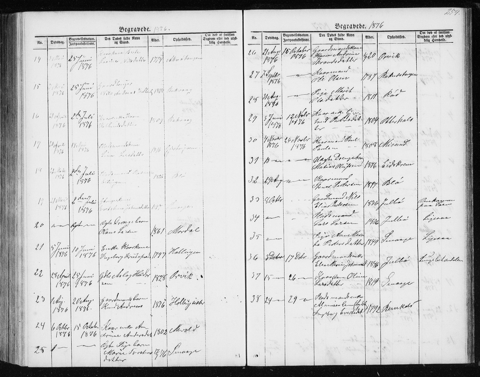 Ministerialprotokoller, klokkerbøker og fødselsregistre - Møre og Romsdal, AV/SAT-A-1454/560/L0724: Klokkerbok nr. 560C01, 1867-1892, s. 254