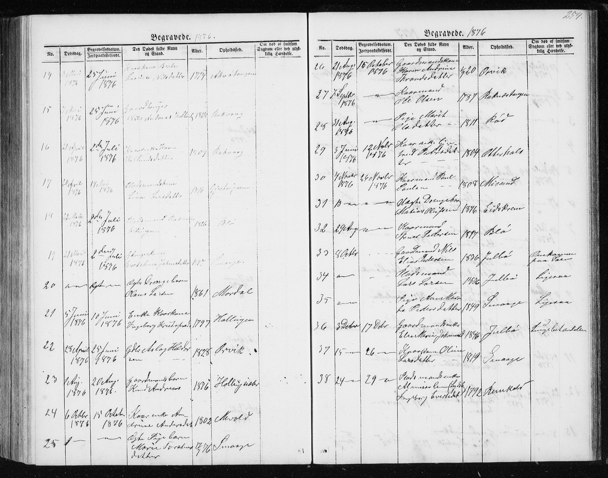 Ministerialprotokoller, klokkerbøker og fødselsregistre - Møre og Romsdal, SAT/A-1454/560/L0724: Klokkerbok nr. 560C01, 1867-1892, s. 254