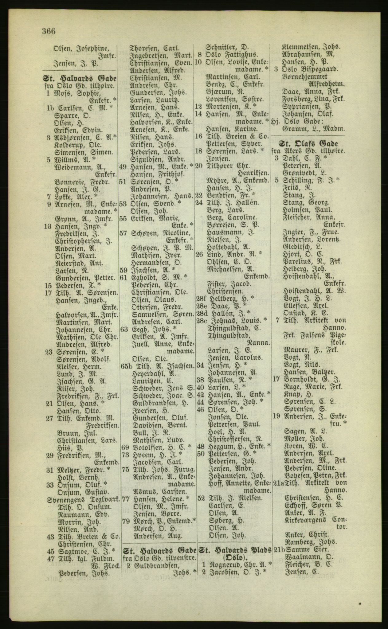 Kristiania/Oslo adressebok, PUBL/-, 1880, s. 366