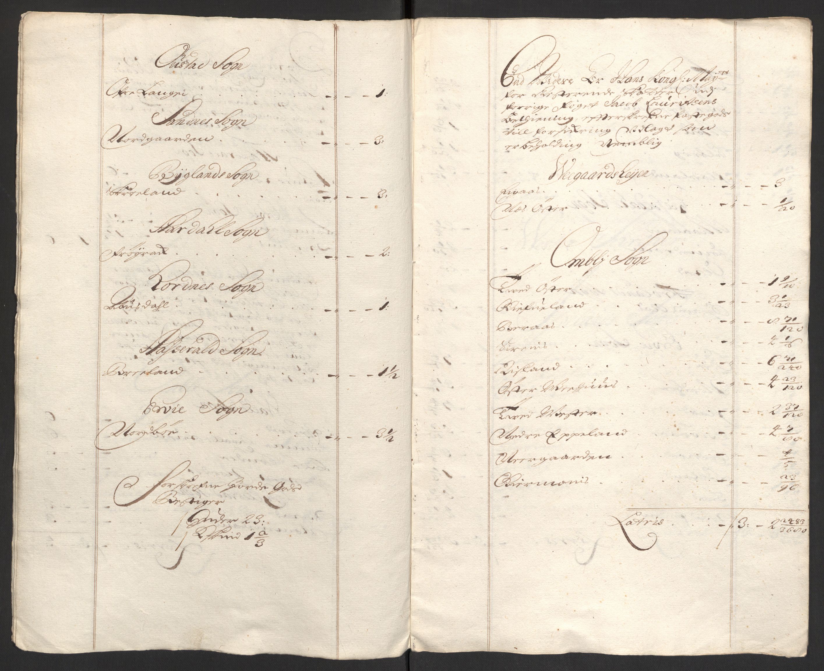 Rentekammeret inntil 1814, Reviderte regnskaper, Fogderegnskap, AV/RA-EA-4092/R40/L2449: Fogderegnskap Råbyggelag, 1709-1711, s. 19