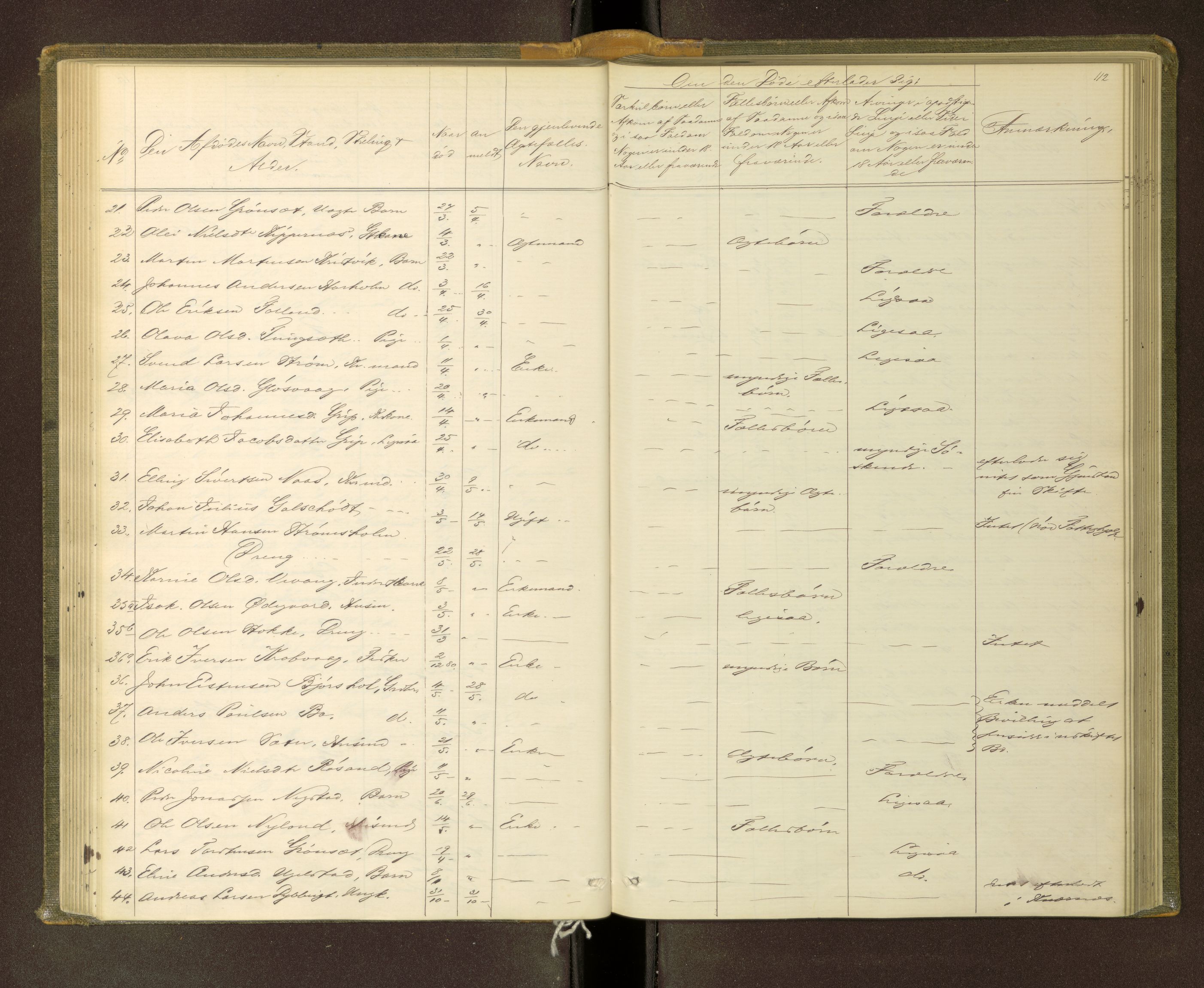Nordmøre sorenskriveri, AV/SAT-A-4132/1/3/3L/L0002: Dødsfallsprotokoll, 1873-1883, s. 112