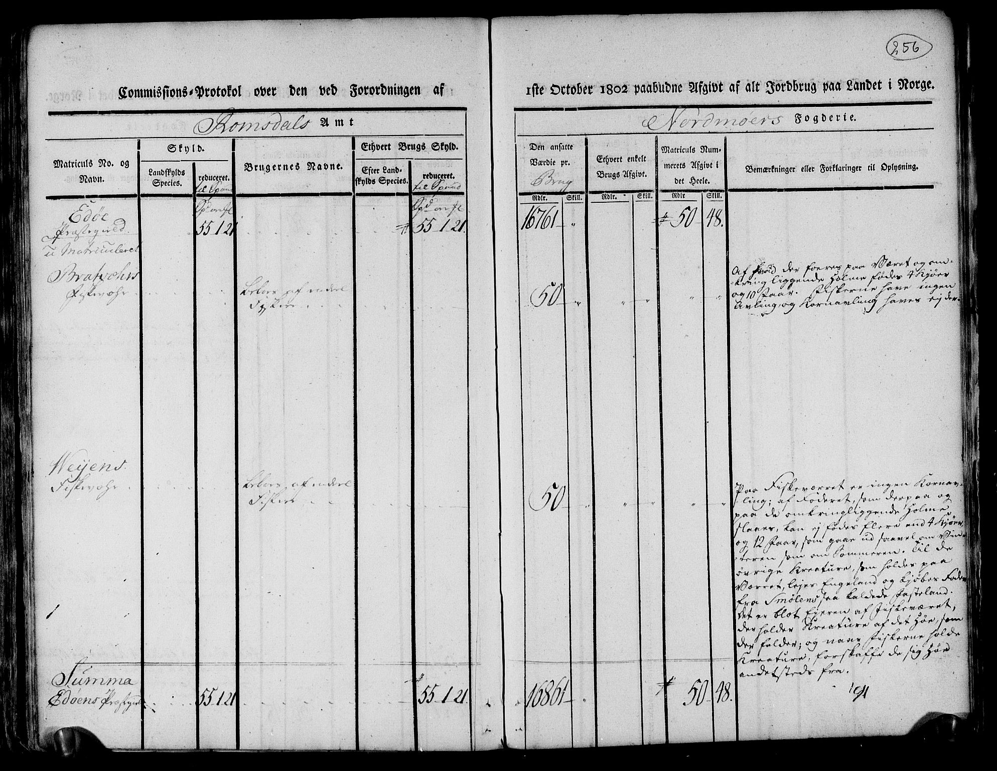 Rentekammeret inntil 1814, Realistisk ordnet avdeling, RA/EA-4070/N/Ne/Nea/L0130: til 0132: Nordmøre fogderi. Kommisjonsprotokoll, 1803, s. 255
