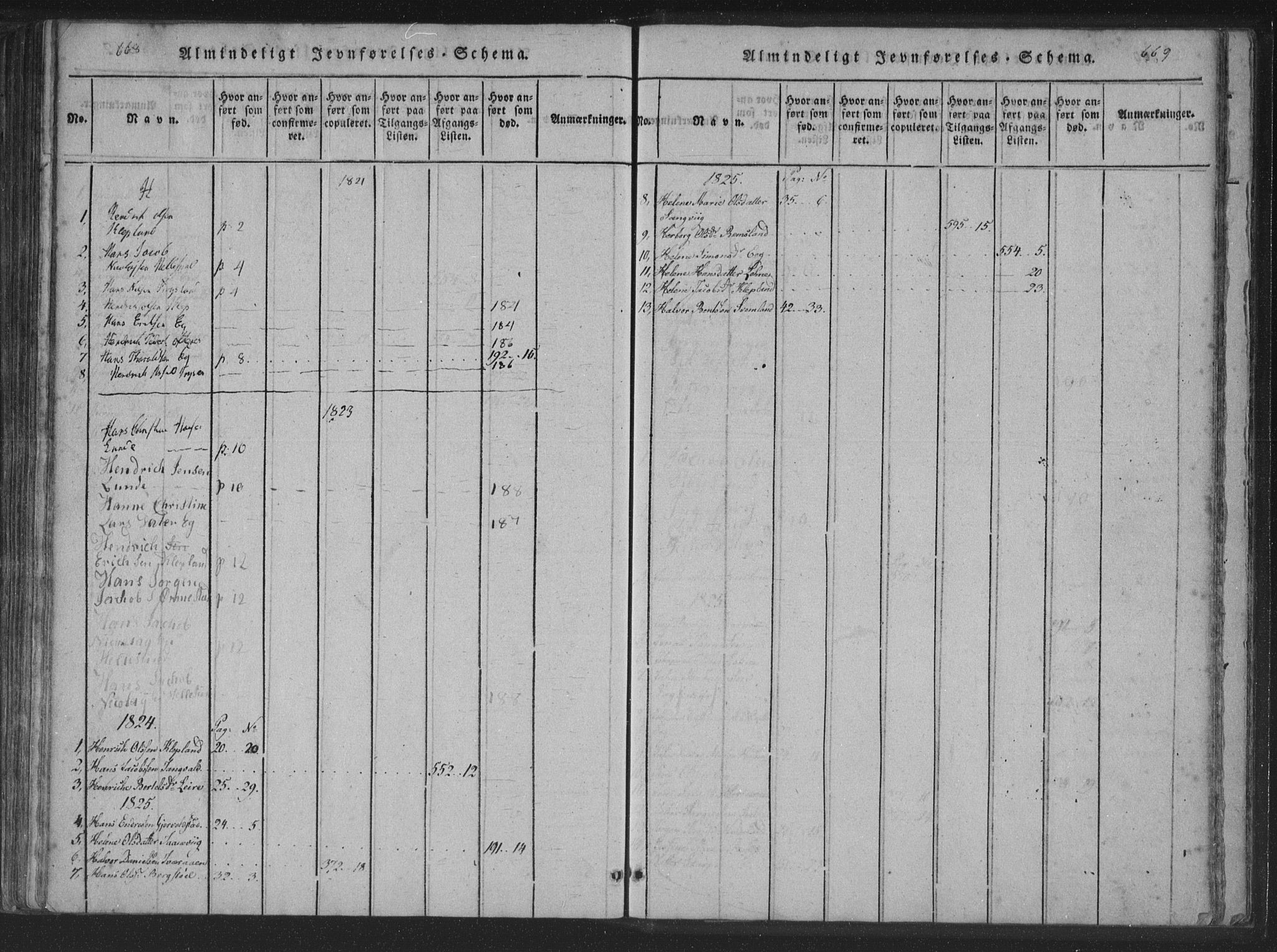 Søgne sokneprestkontor, SAK/1111-0037/F/Fa/Fab/L0008: Ministerialbok nr. A 8, 1821-1838, s. 668-669