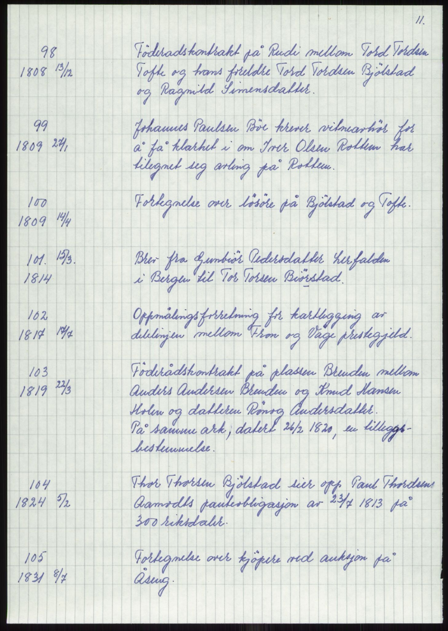 Samlinger til kildeutgivelse, Diplomavskriftsamlingen, AV/RA-EA-4053/H/Ha, s. 295