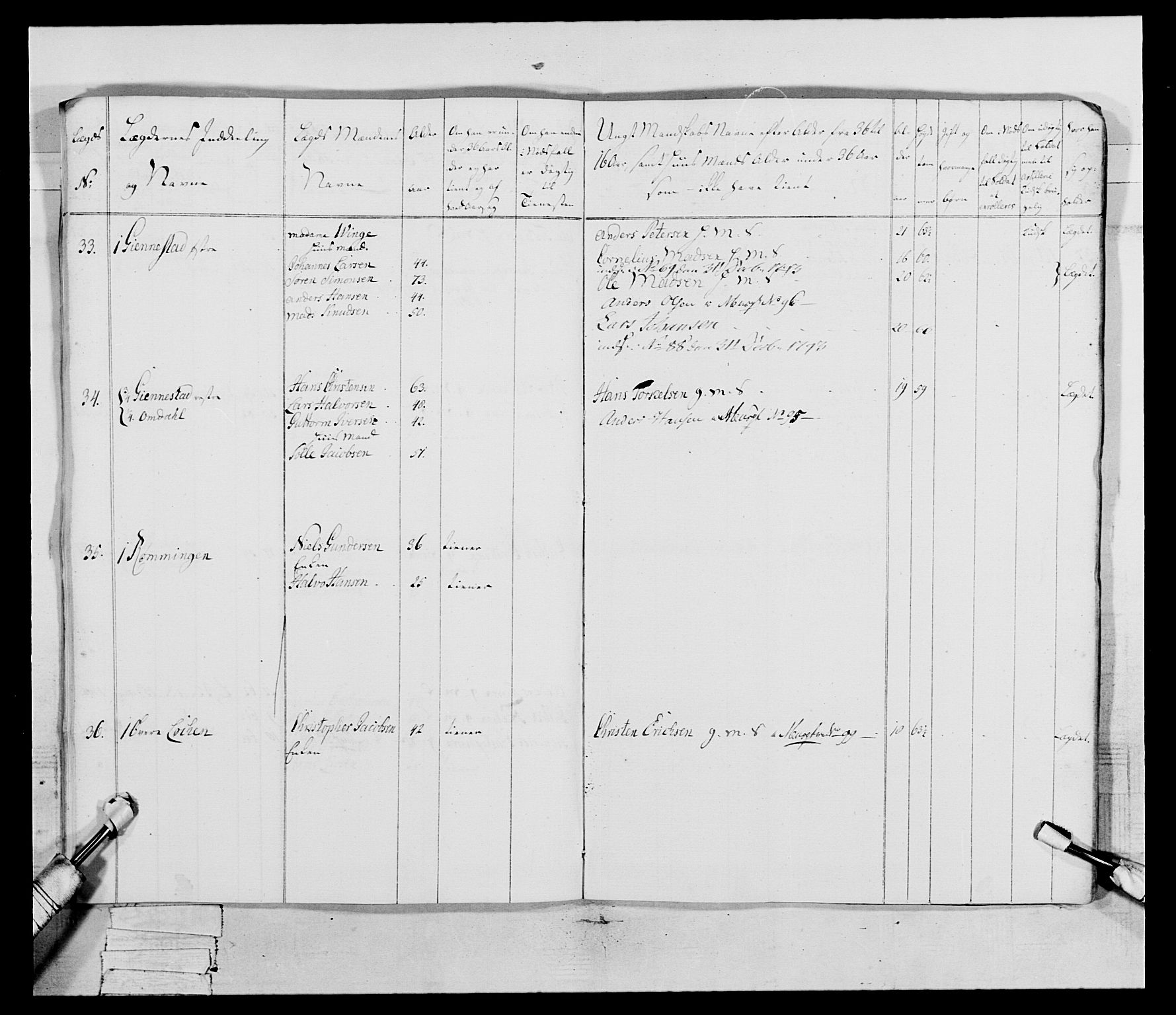 Generalitets- og kommissariatskollegiet, Det kongelige norske kommissariatskollegium, AV/RA-EA-5420/E/Eh/L0046: 2. Akershusiske nasjonale infanteriregiment, 1789, s. 370