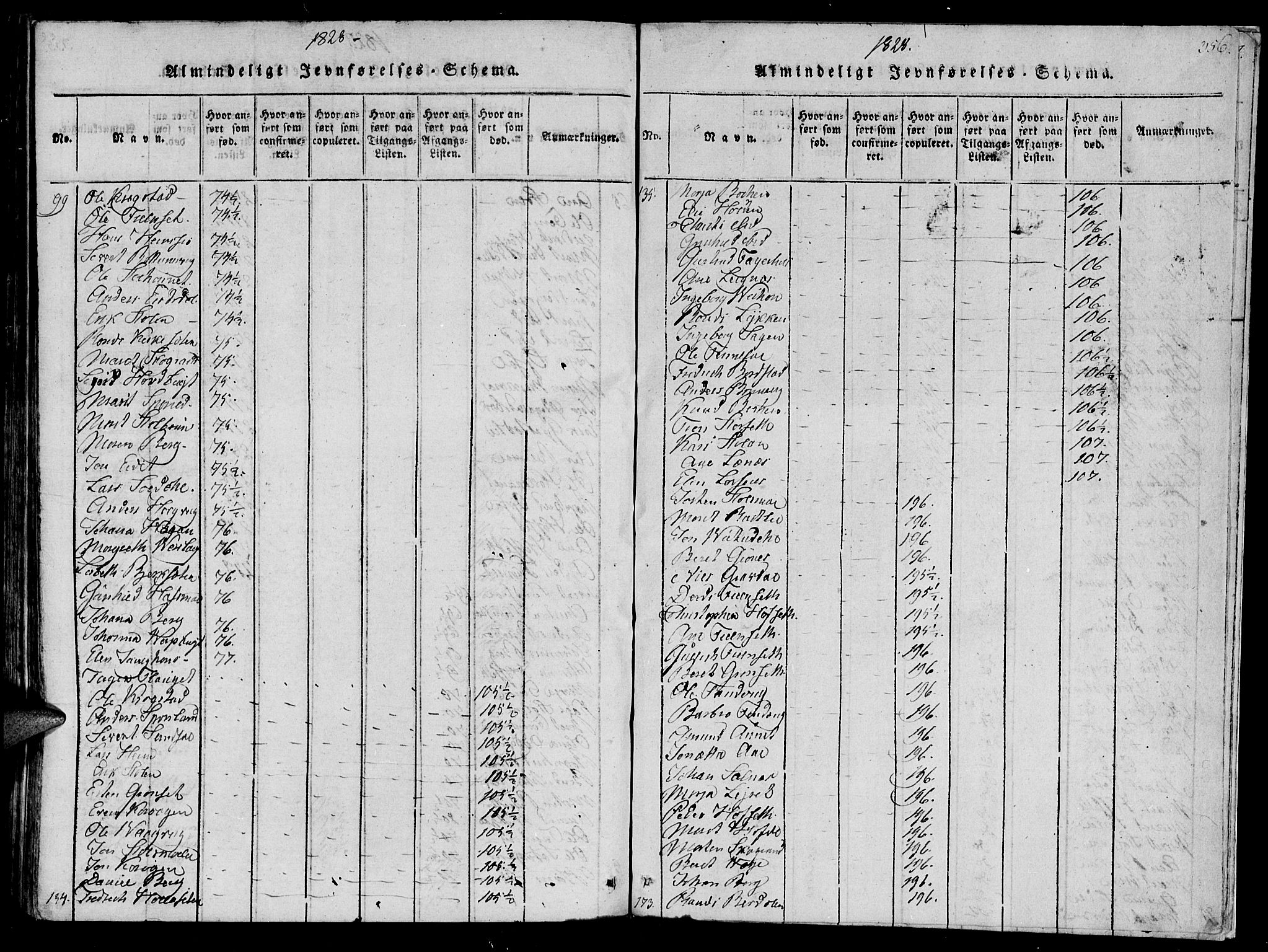 Ministerialprotokoller, klokkerbøker og fødselsregistre - Sør-Trøndelag, SAT/A-1456/630/L0491: Ministerialbok nr. 630A04, 1818-1830, s. 356